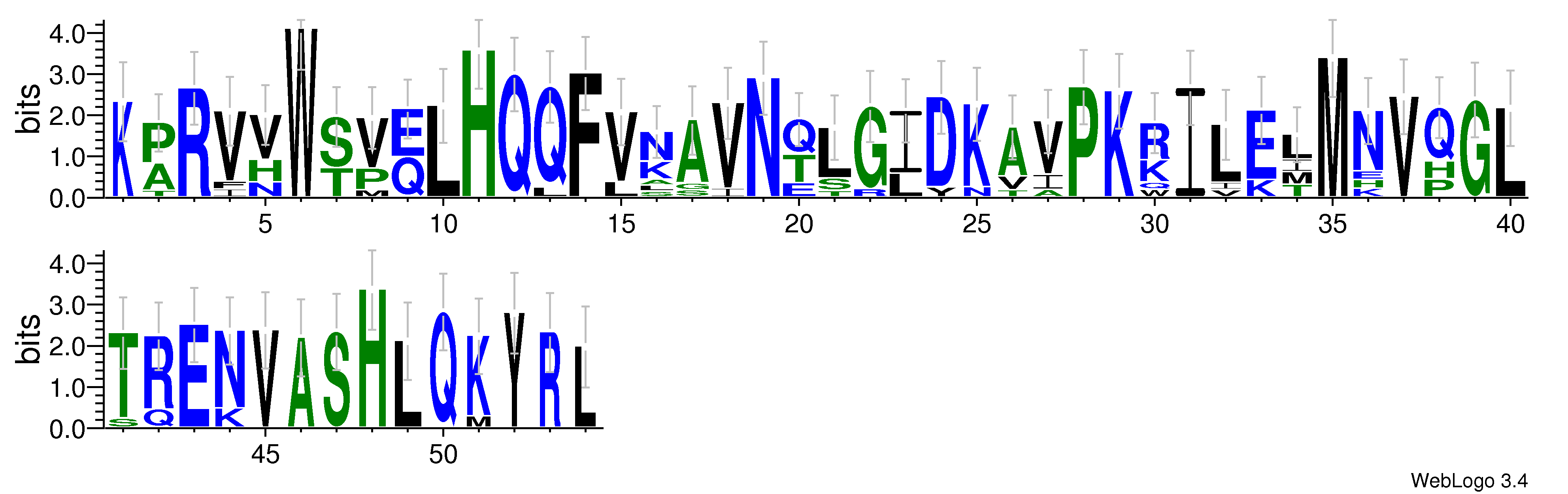domain alignment logo