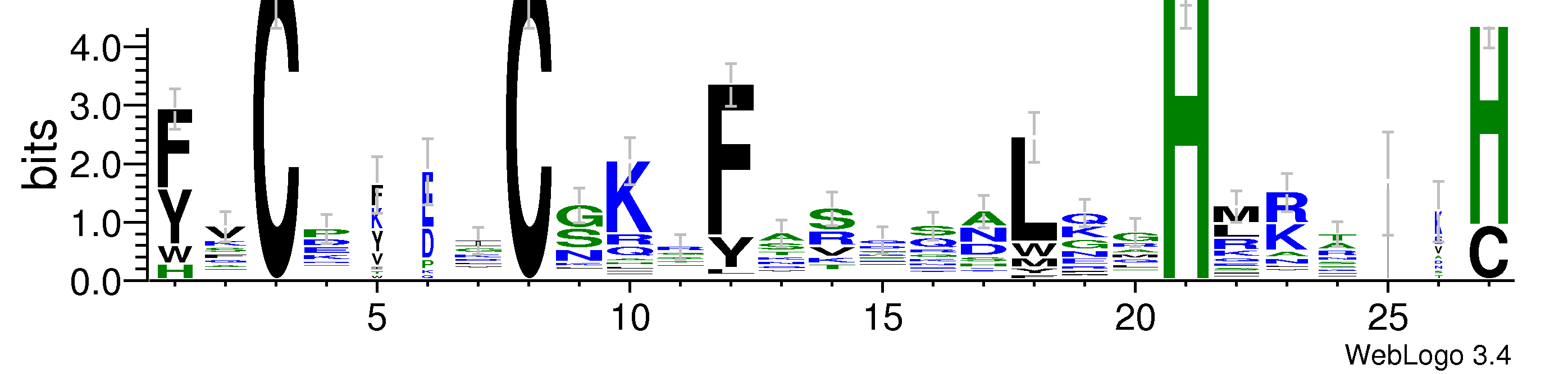 domain alignment logo