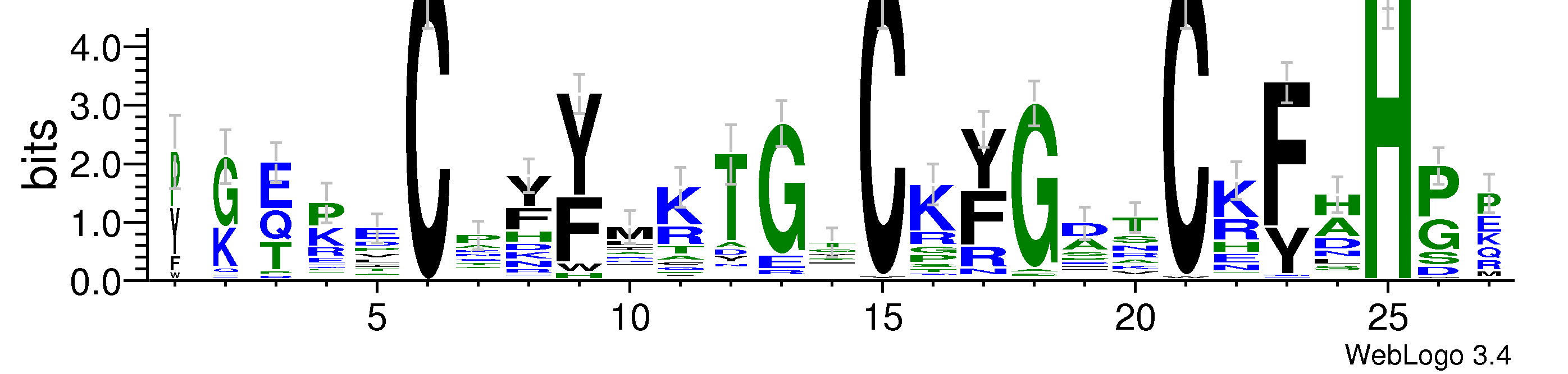 domain alignment logo