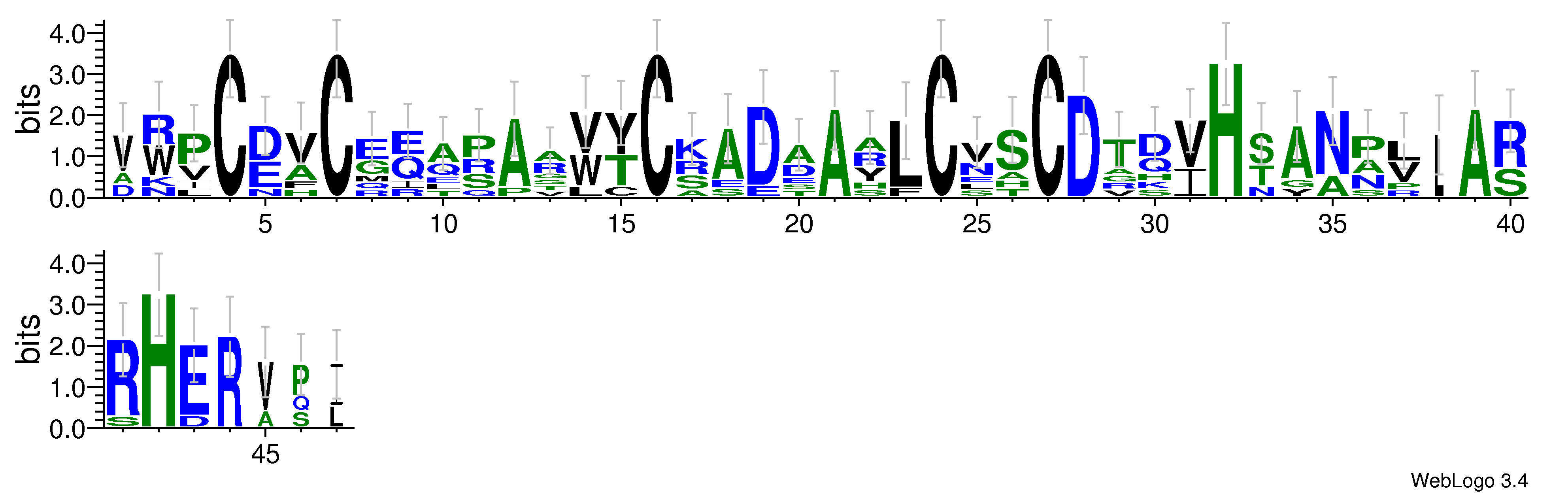 domain alignment logo