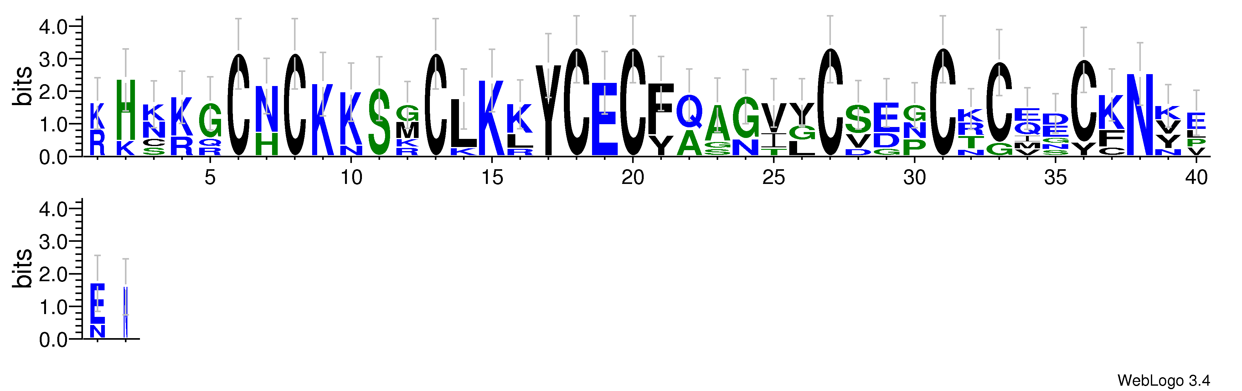 domain alignment logo