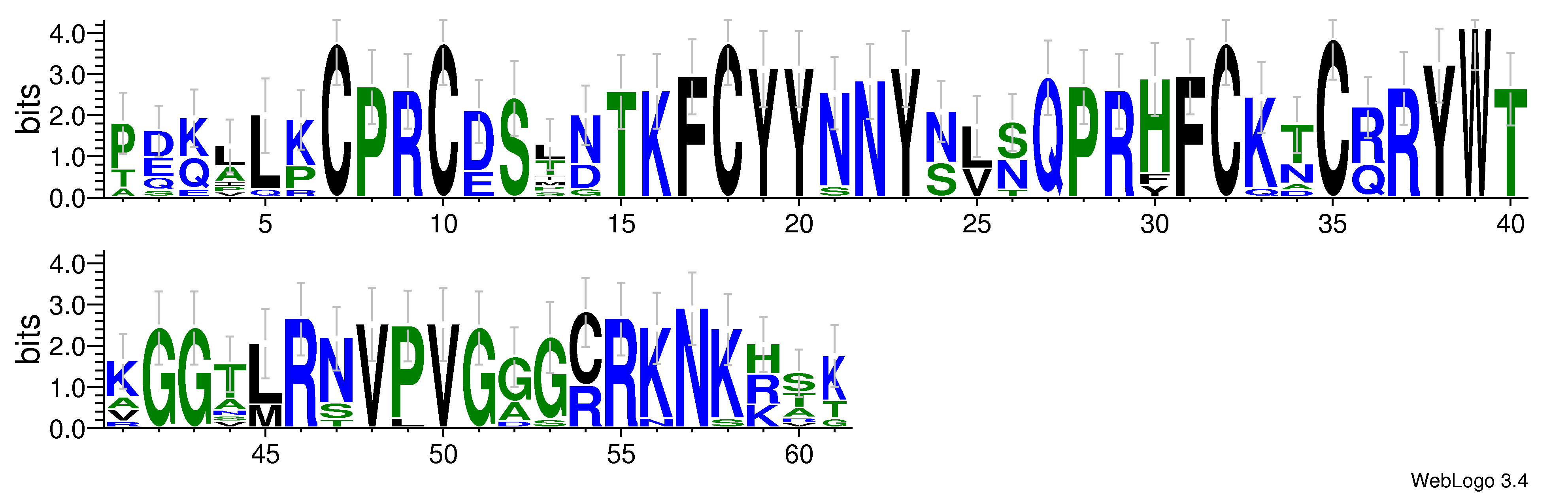 domain alignment logo
