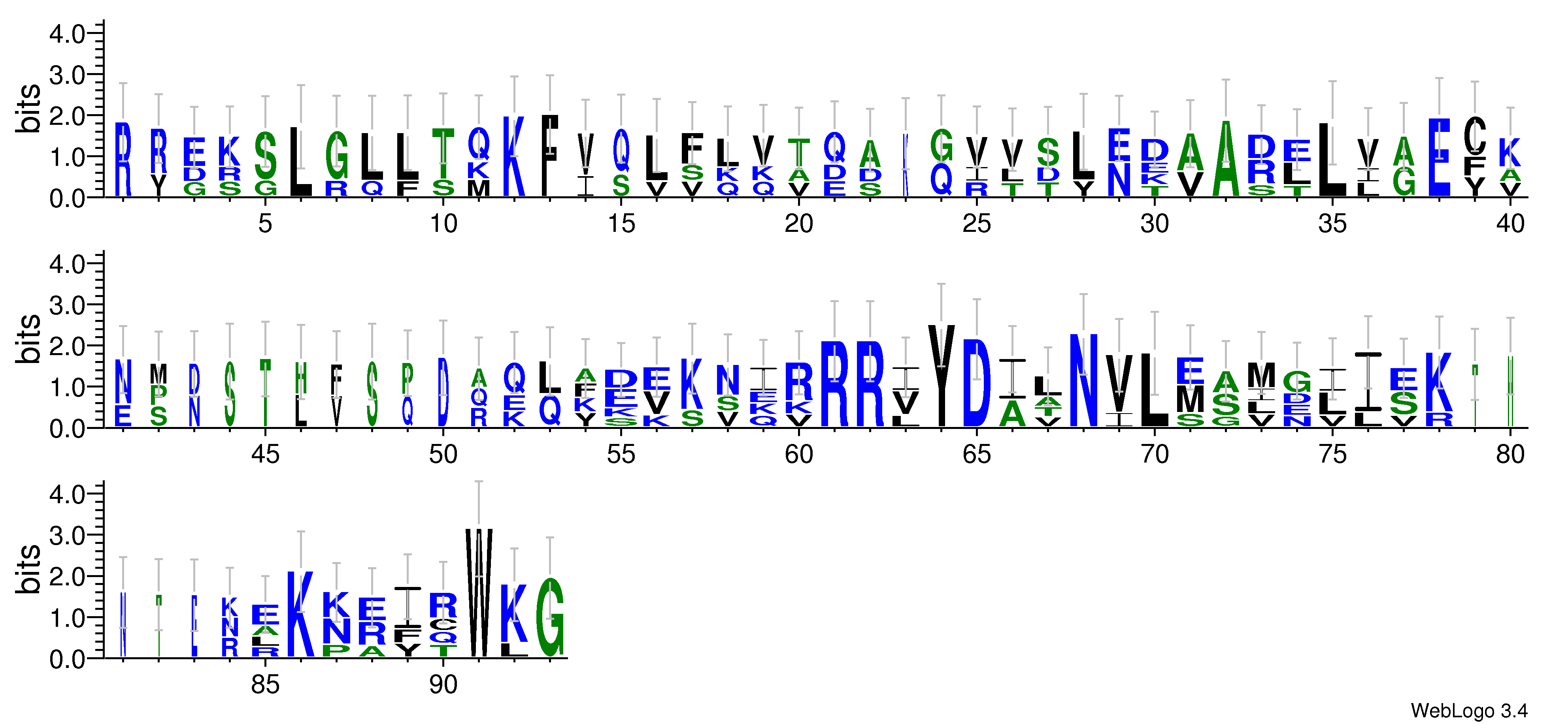 domain alignment logo
