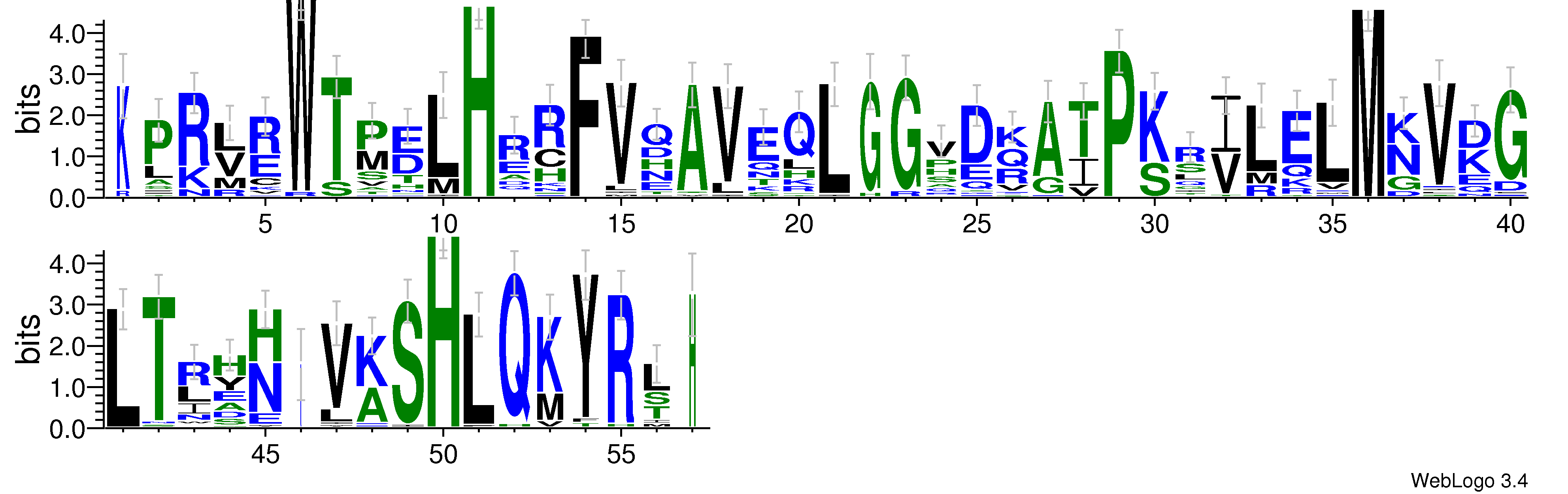 domain alignment logo