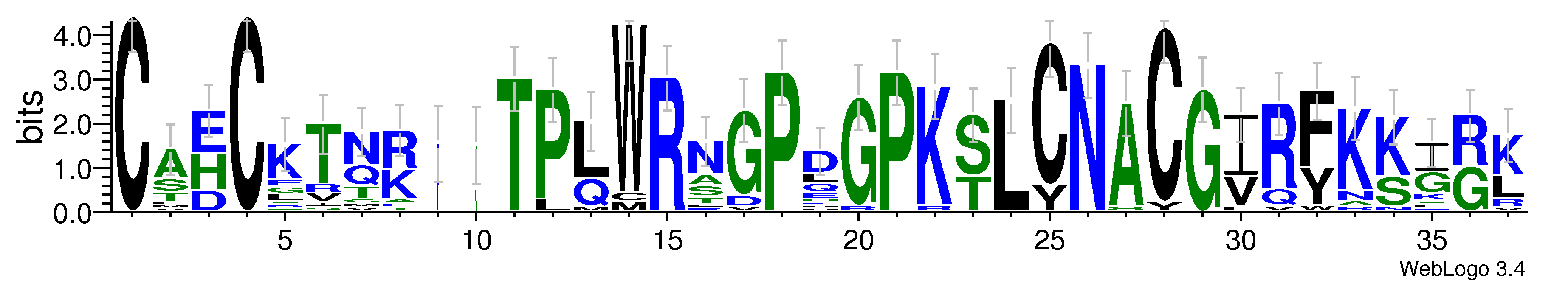 domain alignment logo