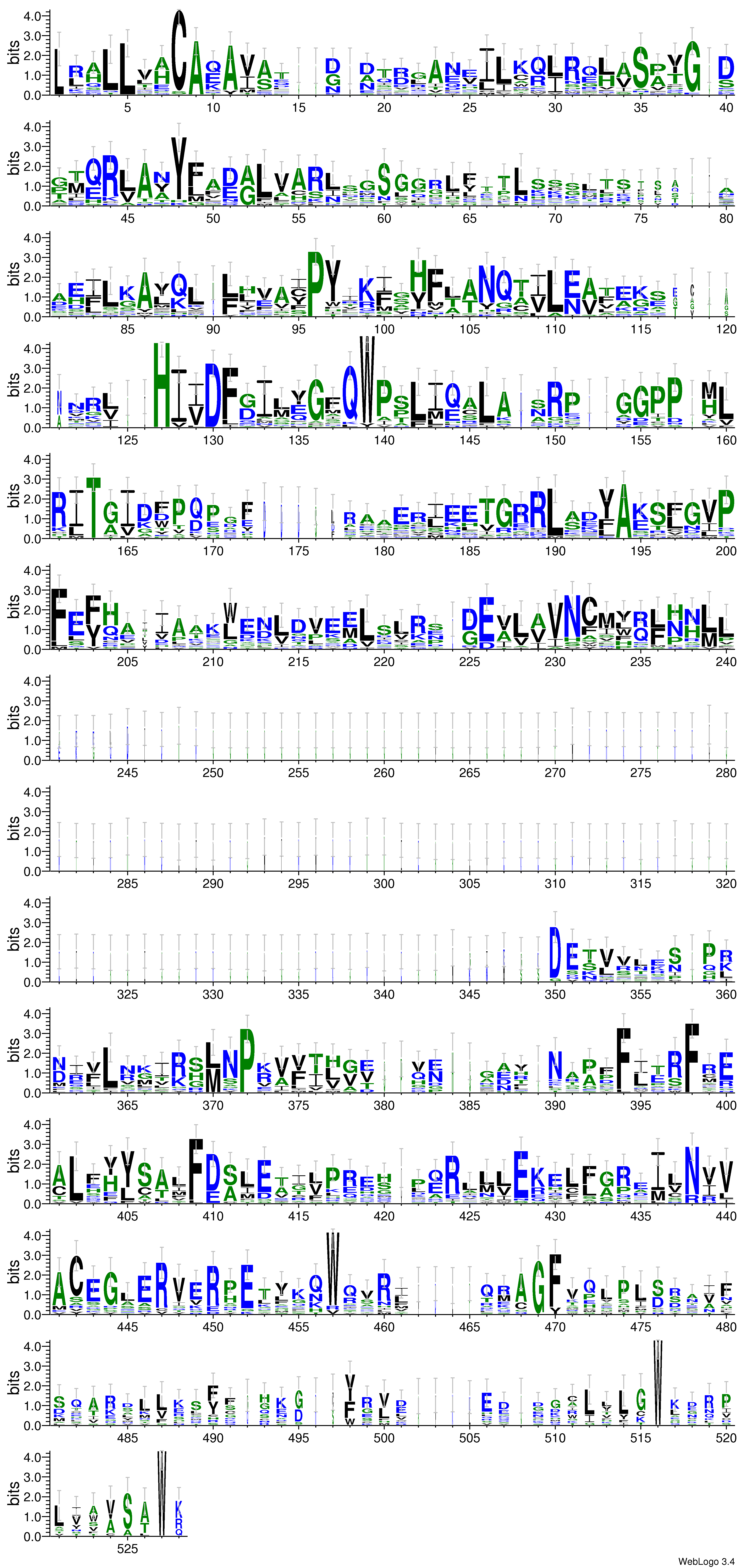domain alignment logo