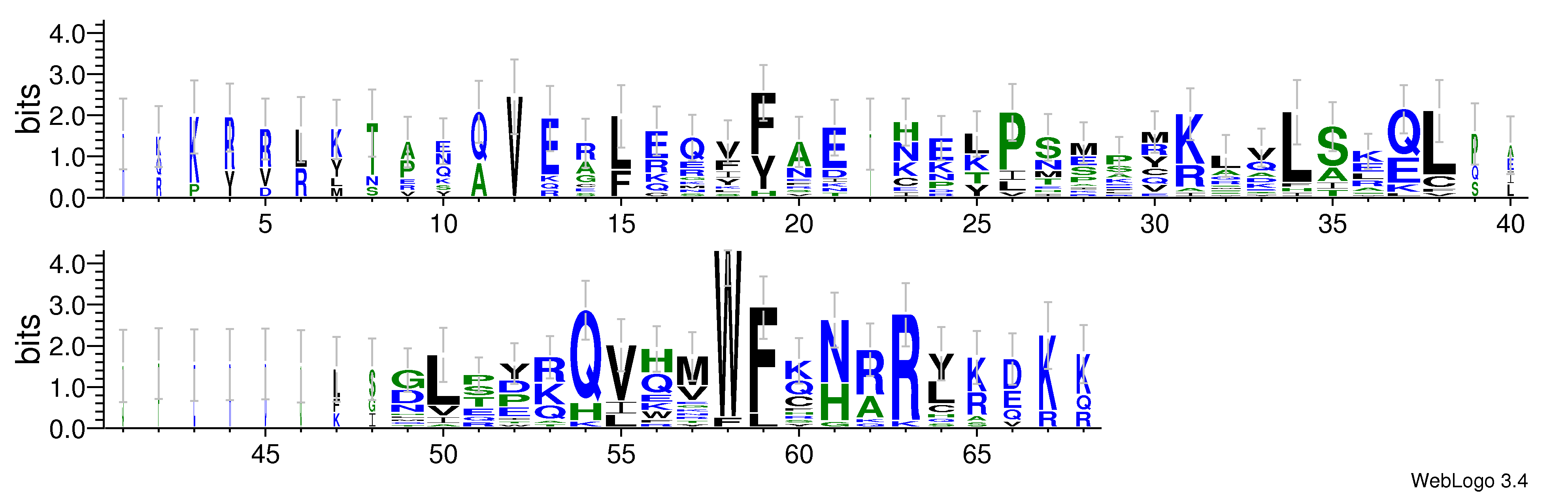domain alignment logo