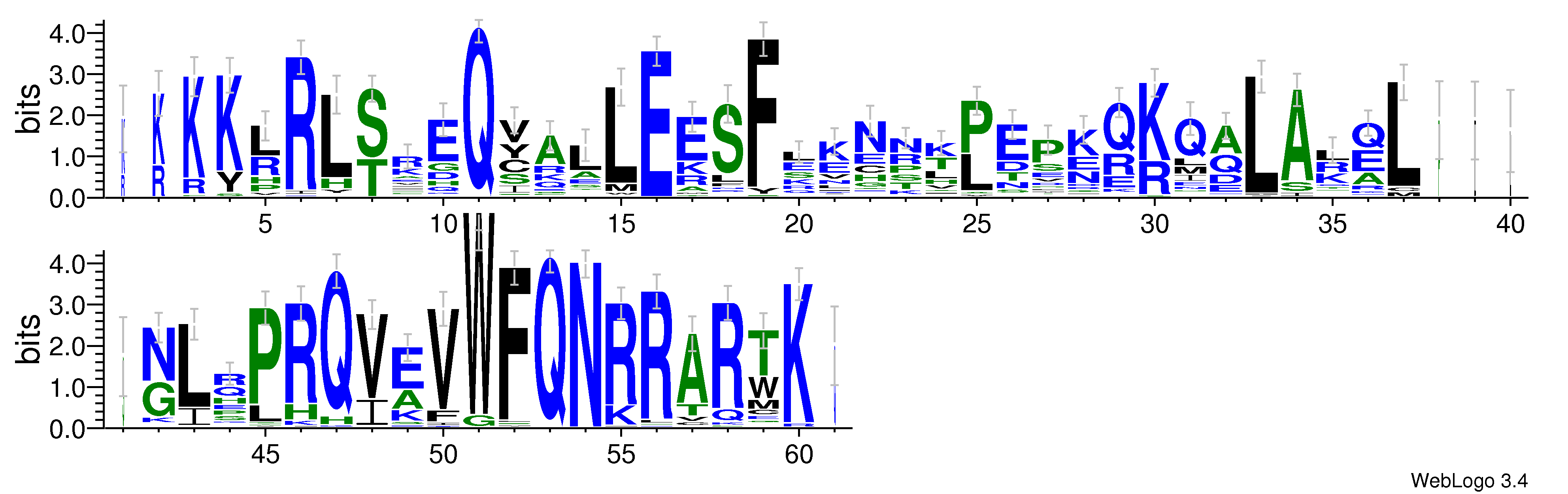 domain alignment logo