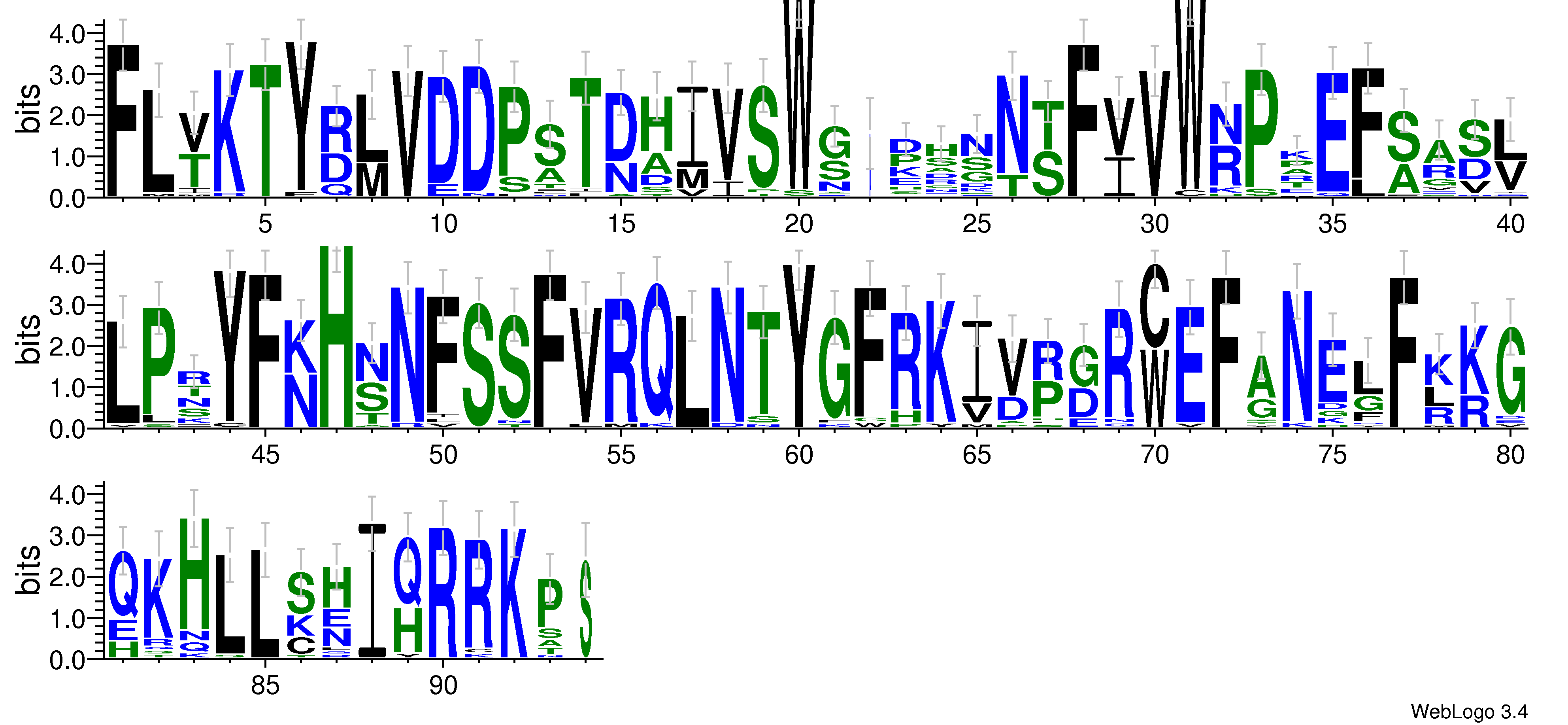 domain alignment logo