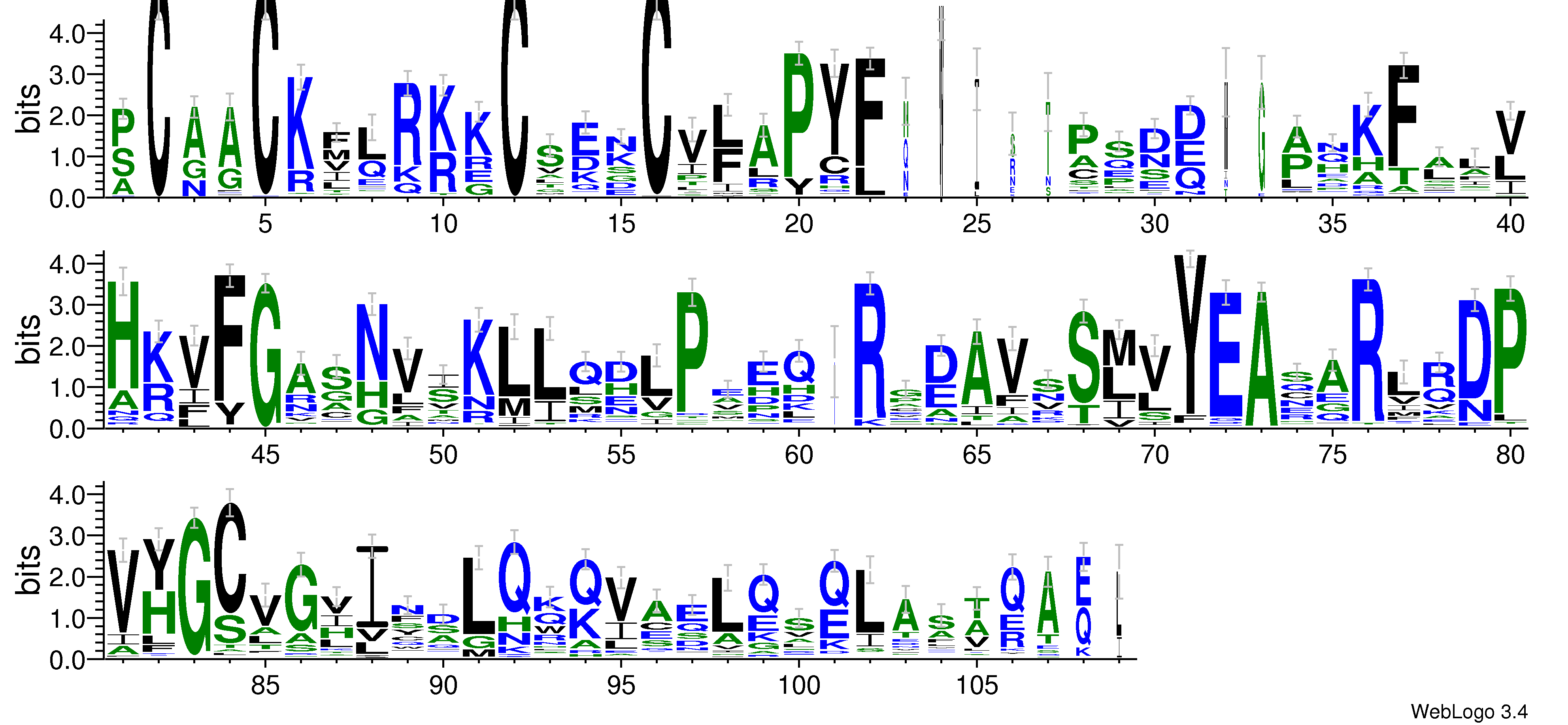 domain alignment logo