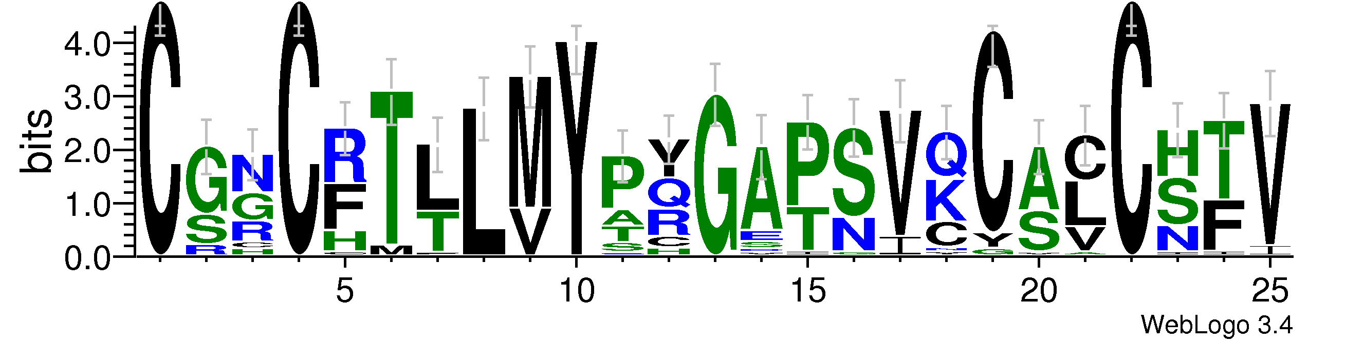 domain alignment logo