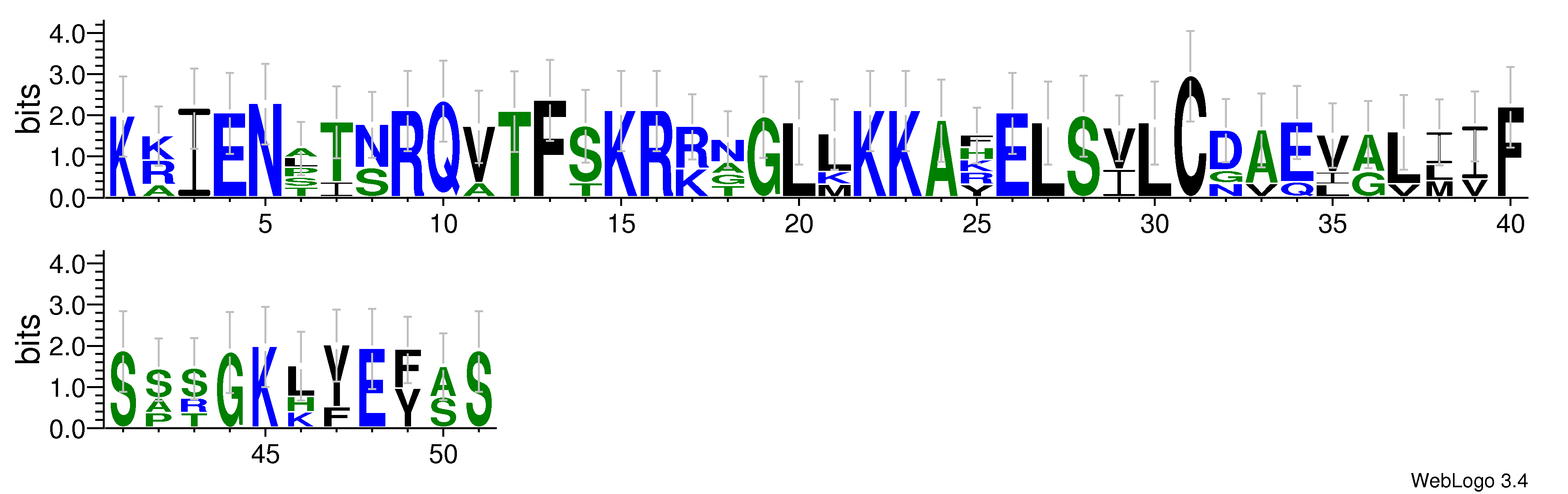 domain alignment logo