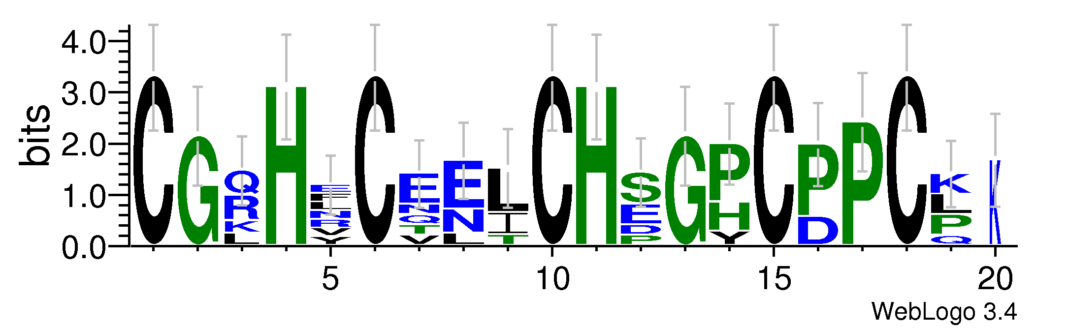 domain alignment logo
