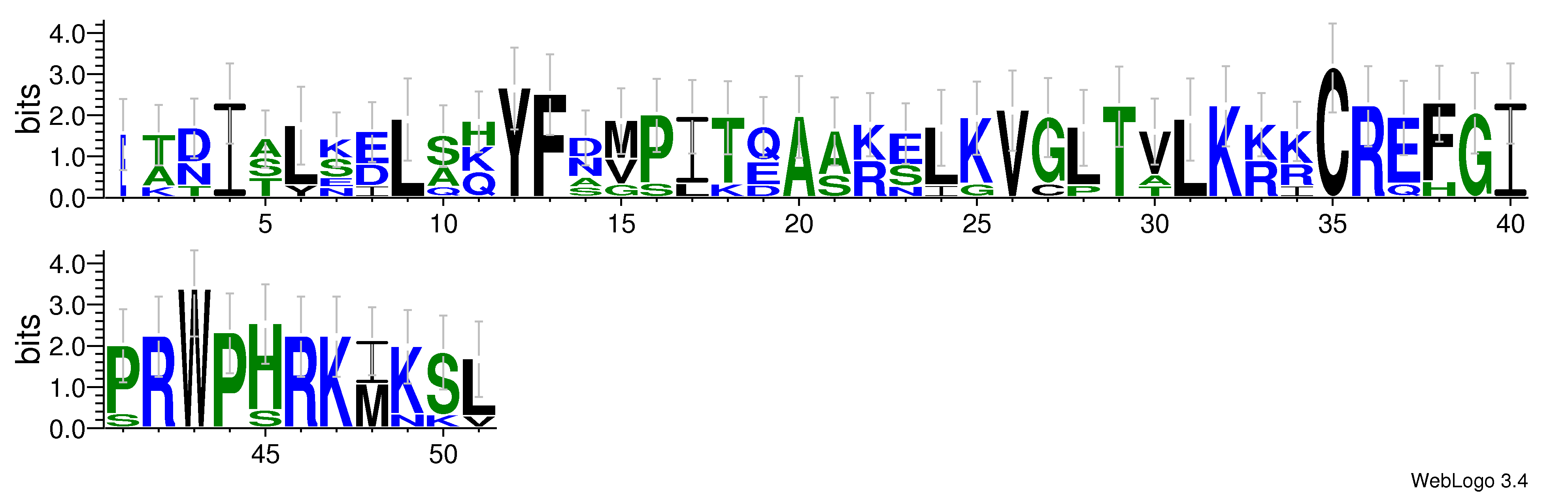 domain alignment logo
