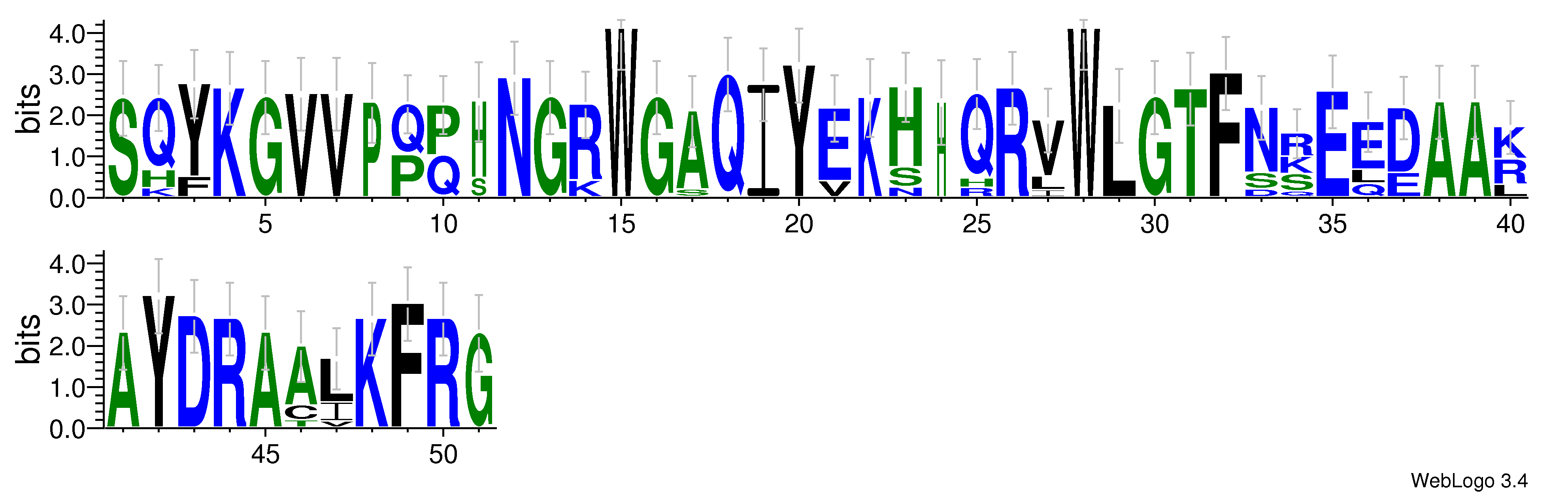 domain alignment logo