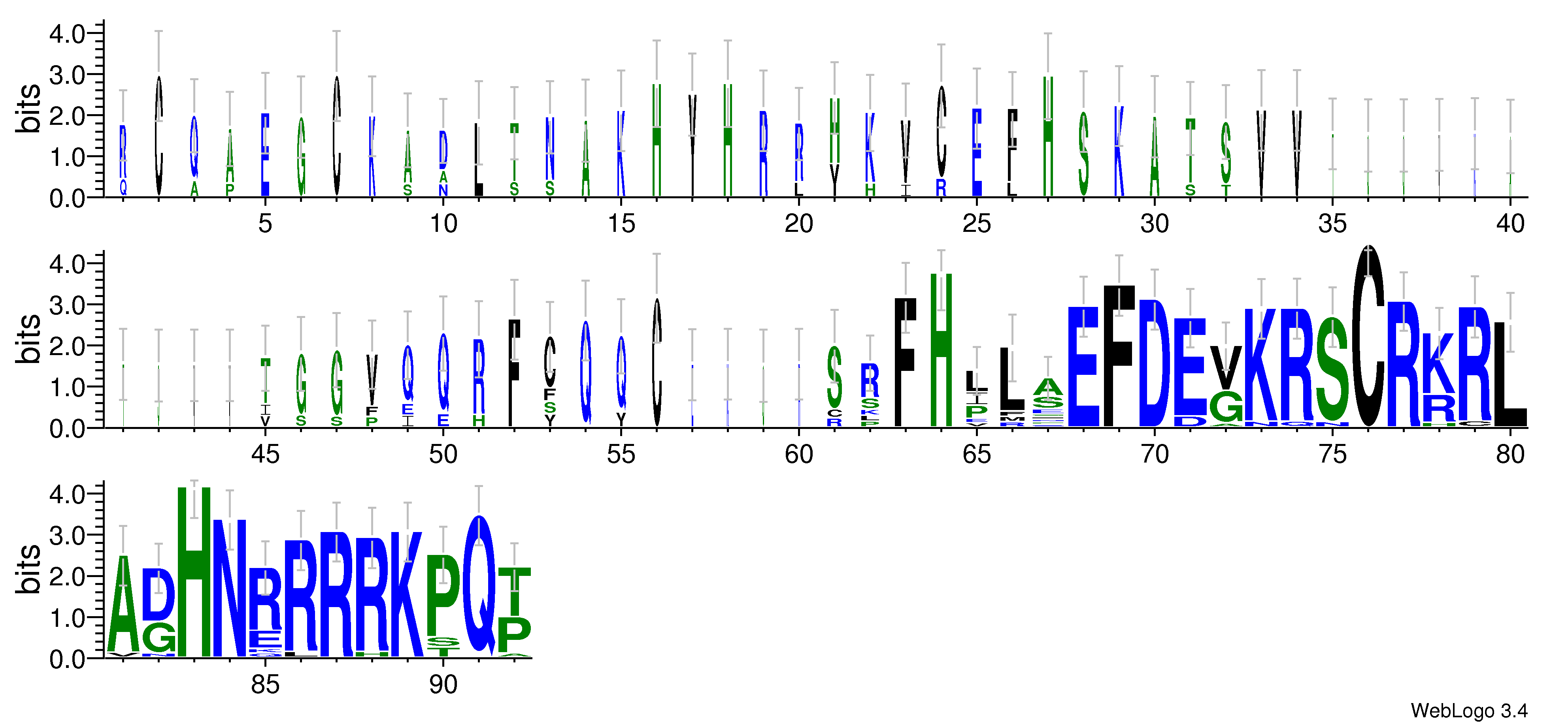 domain alignment logo