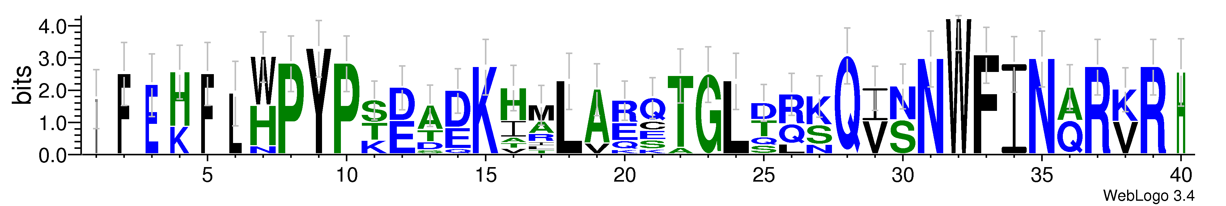 domain alignment logo
