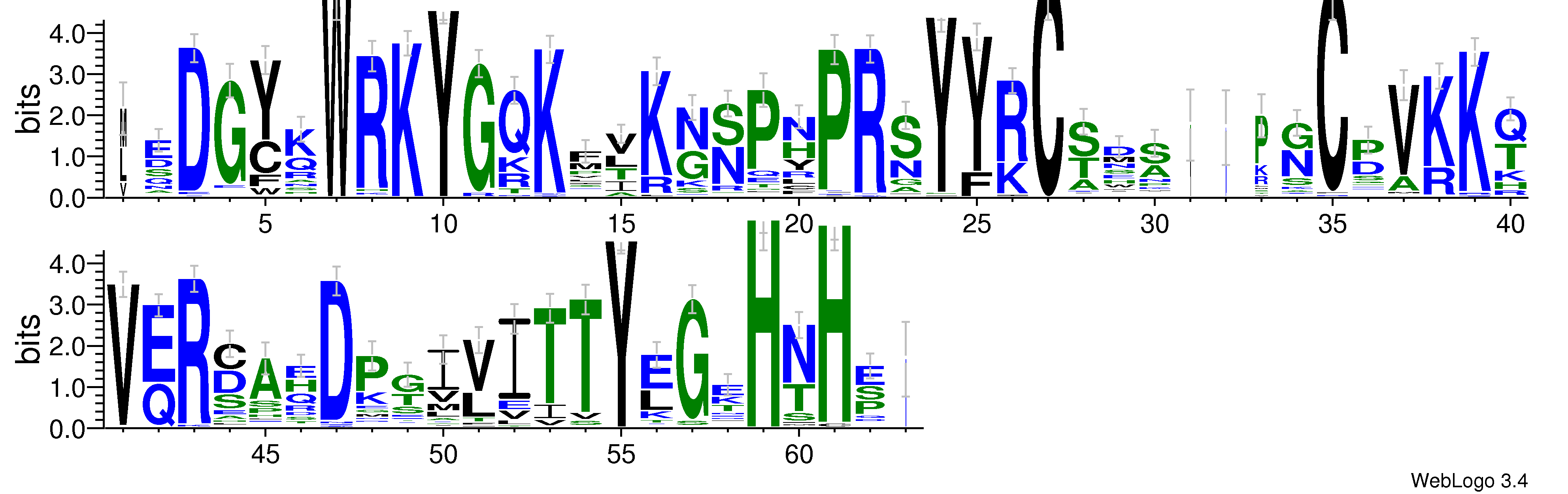 domain alignment logo