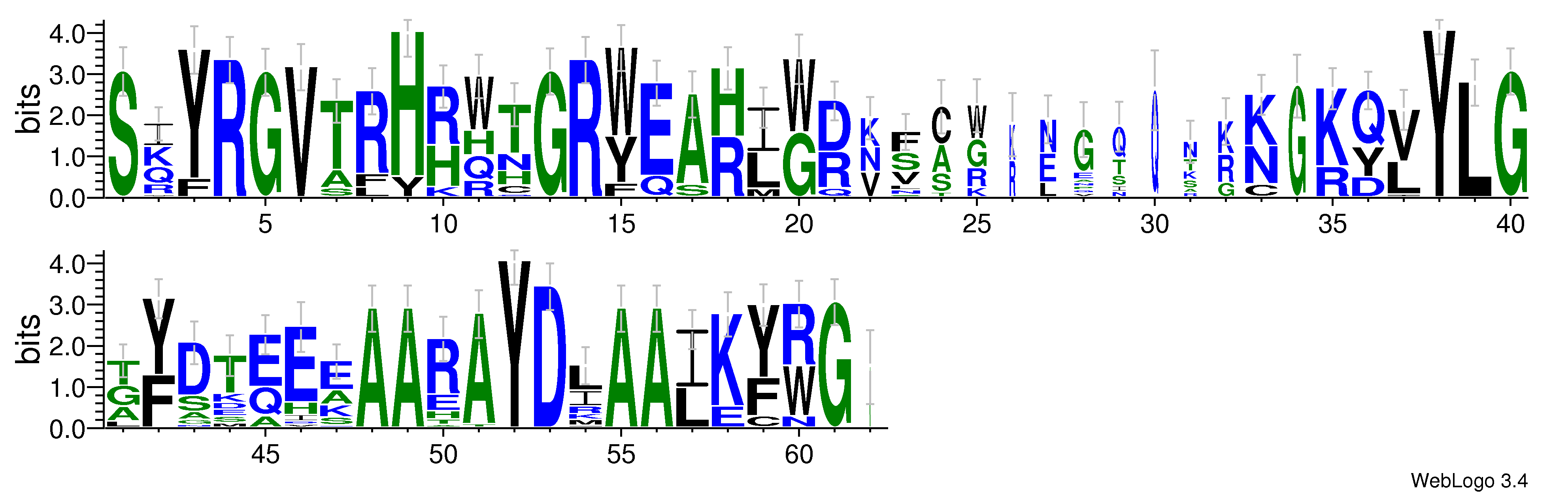 domain alignment logo
