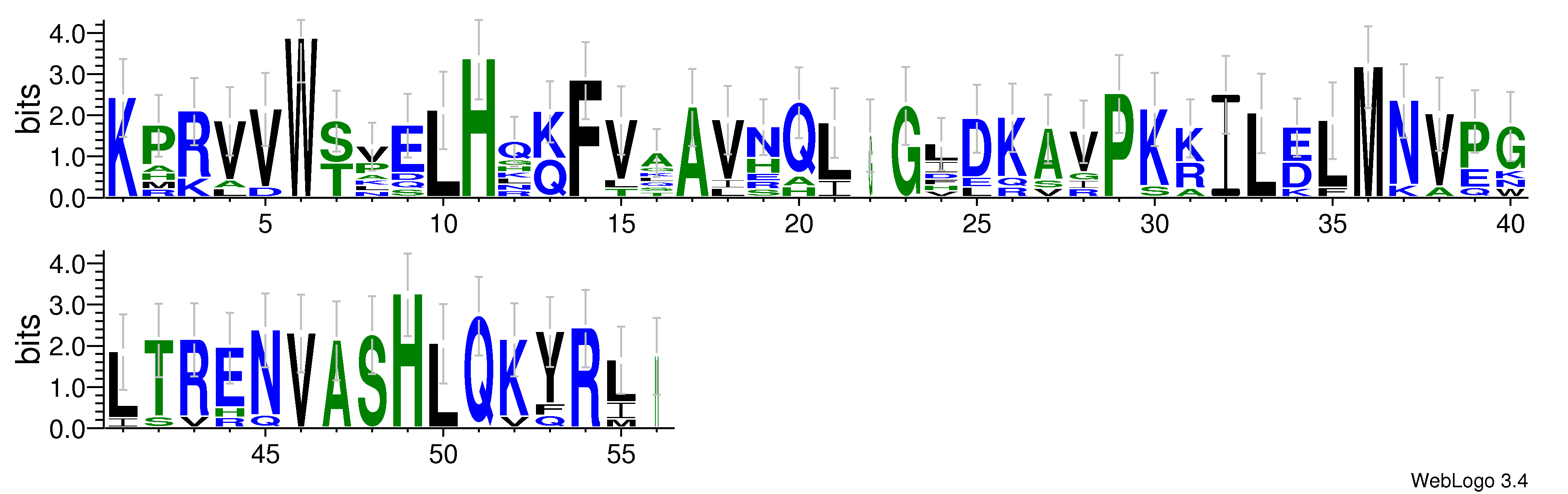 domain alignment logo