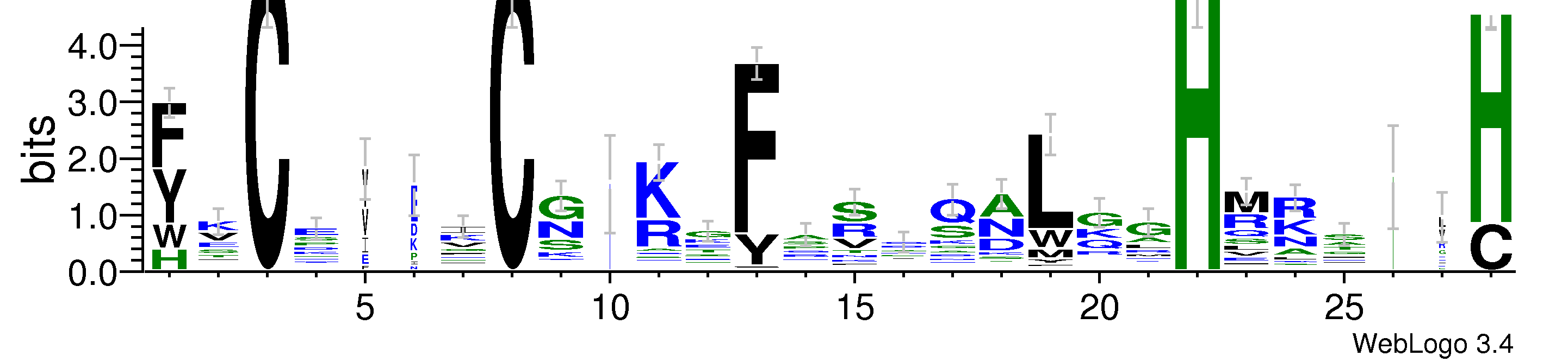 domain alignment logo