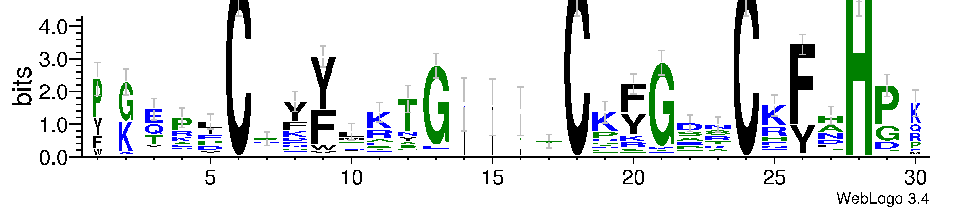 domain alignment logo