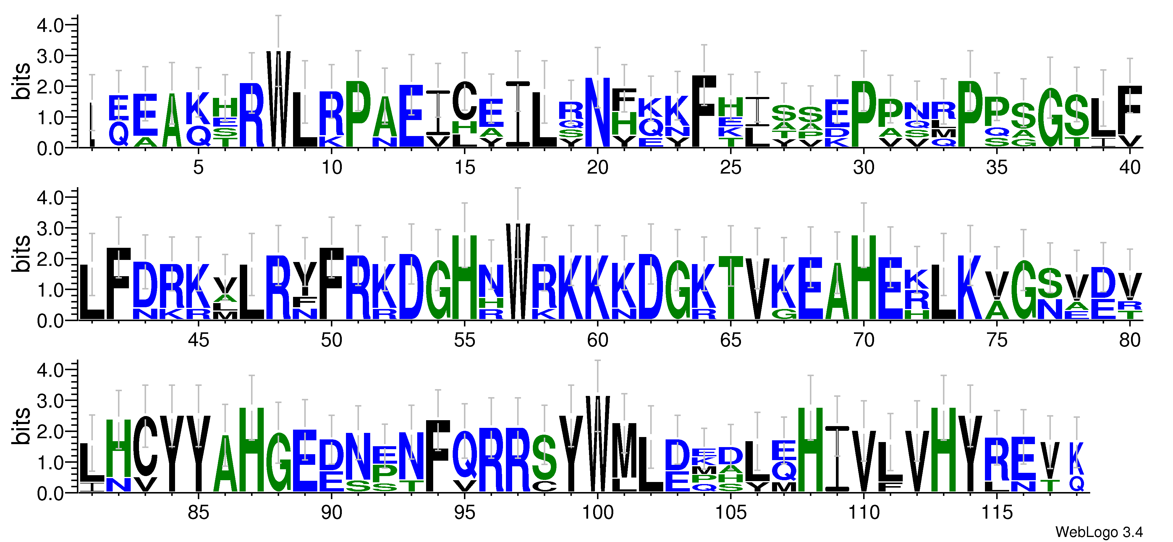 domain alignment logo