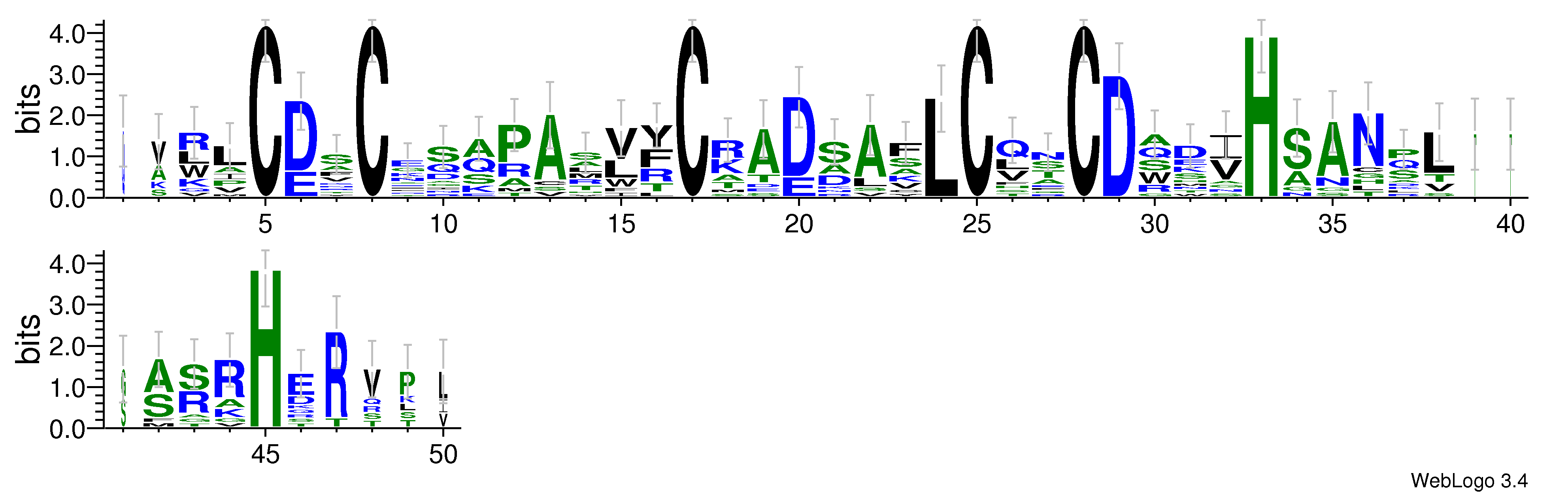 domain alignment logo