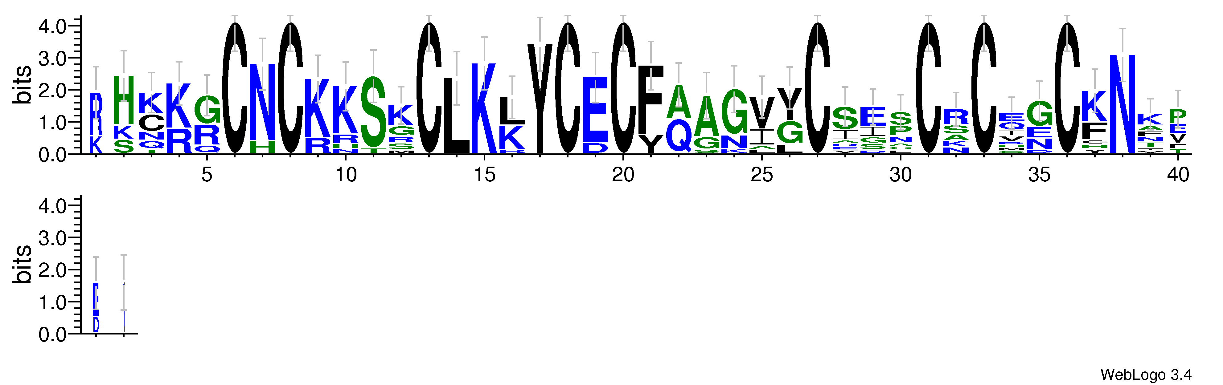 domain alignment logo