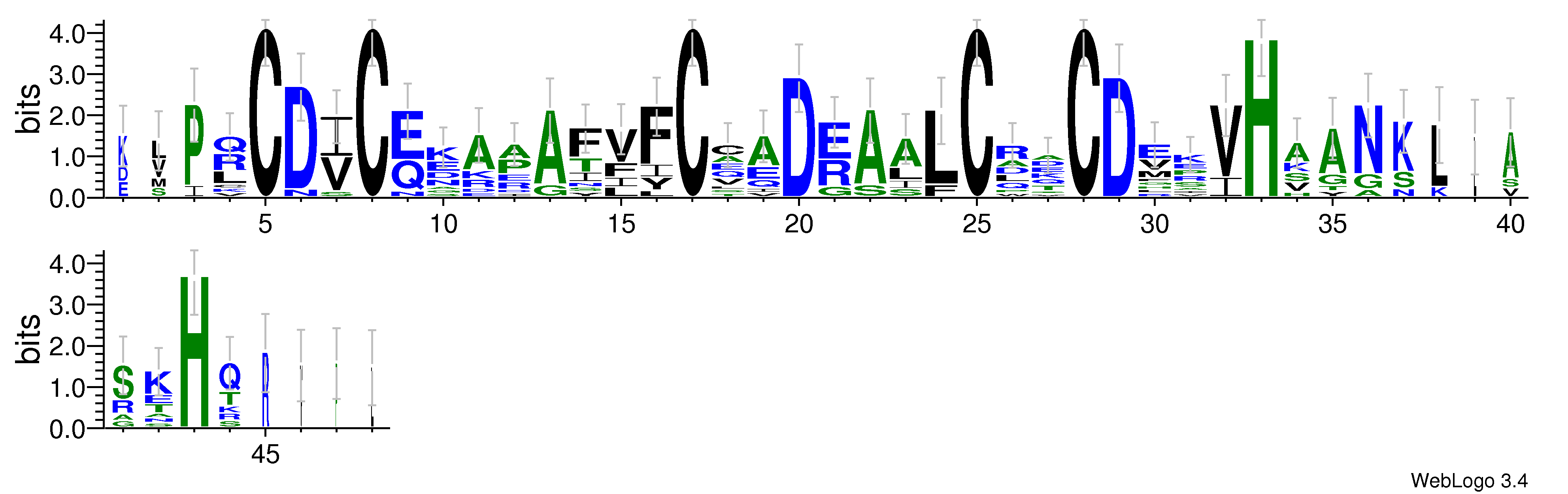 domain alignment logo