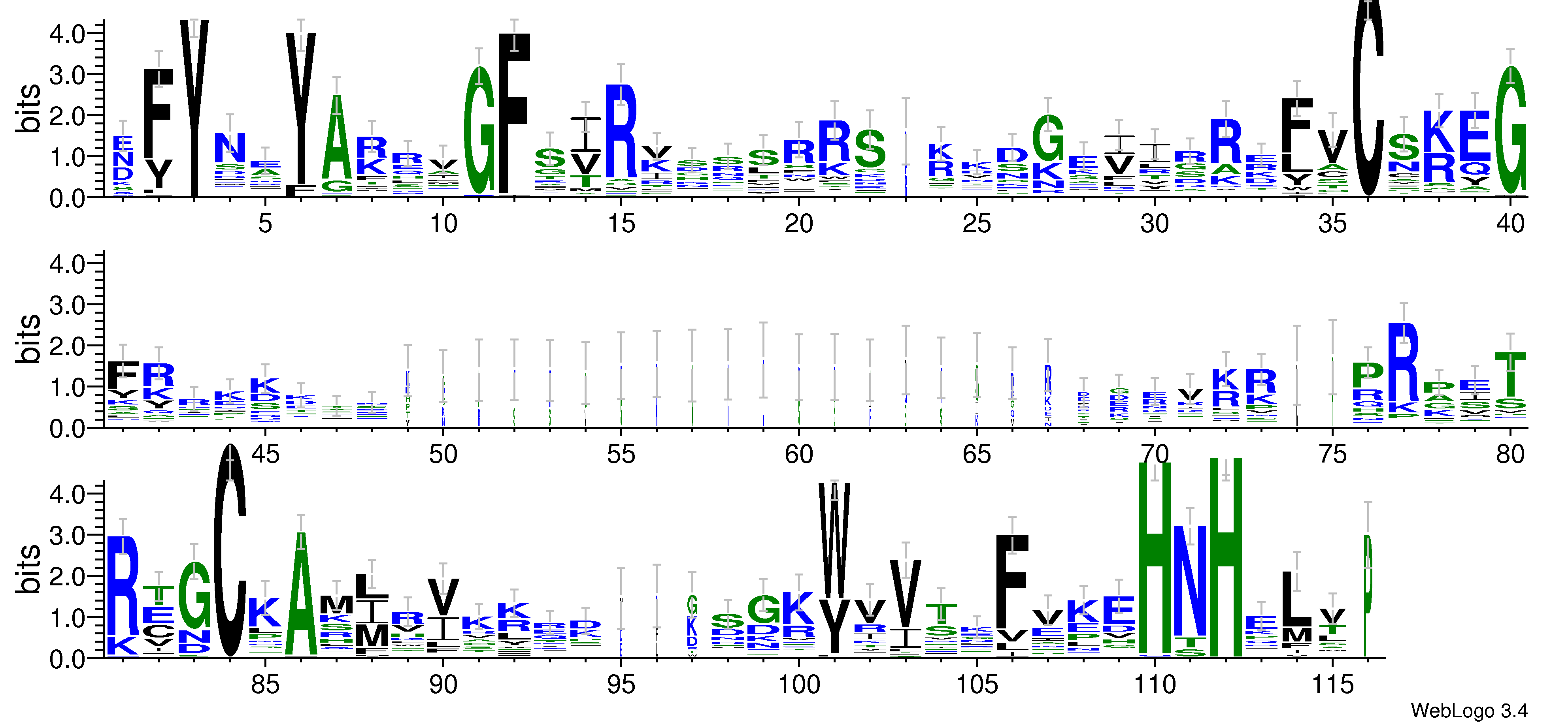 domain alignment logo