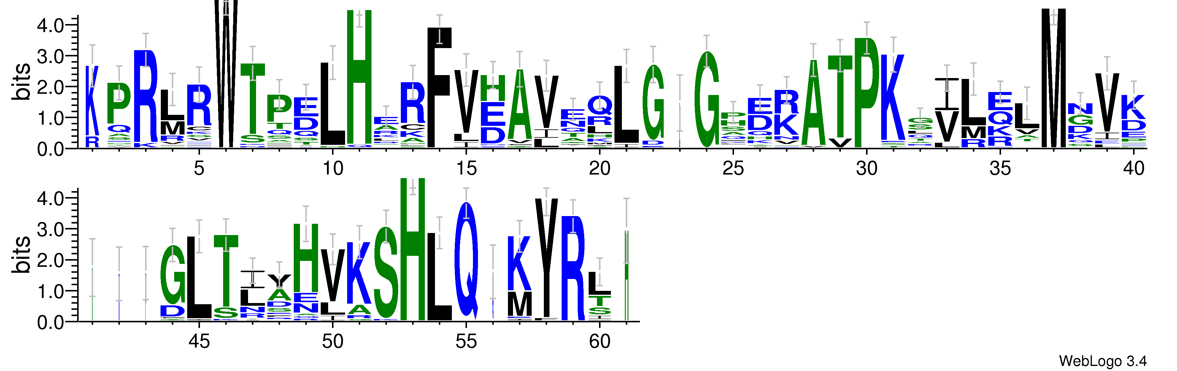 domain alignment logo