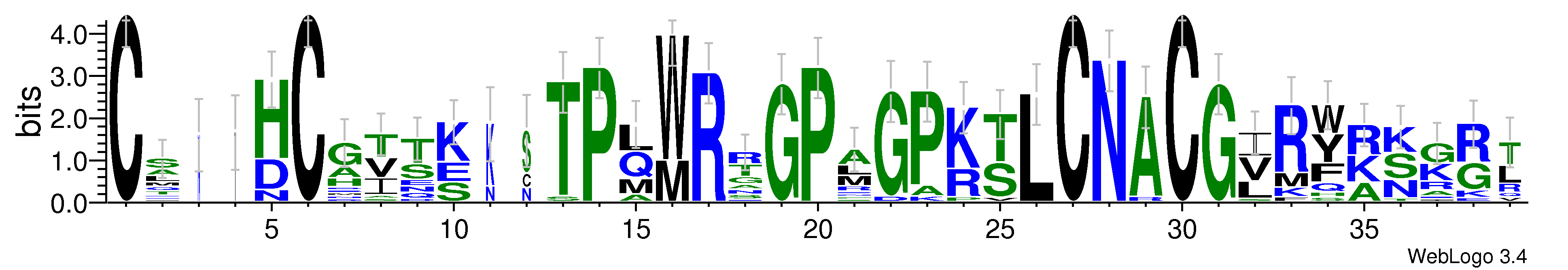 domain alignment logo