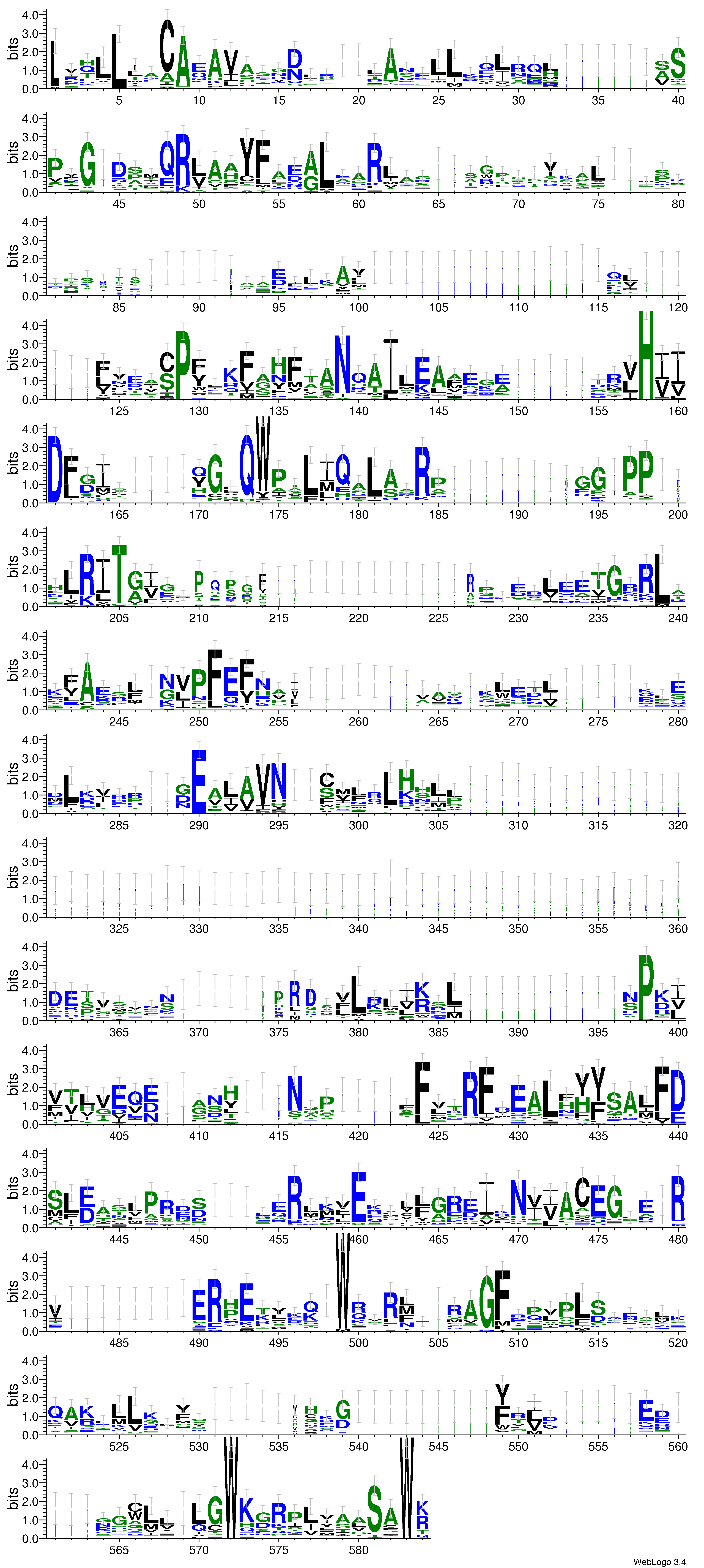 domain alignment logo