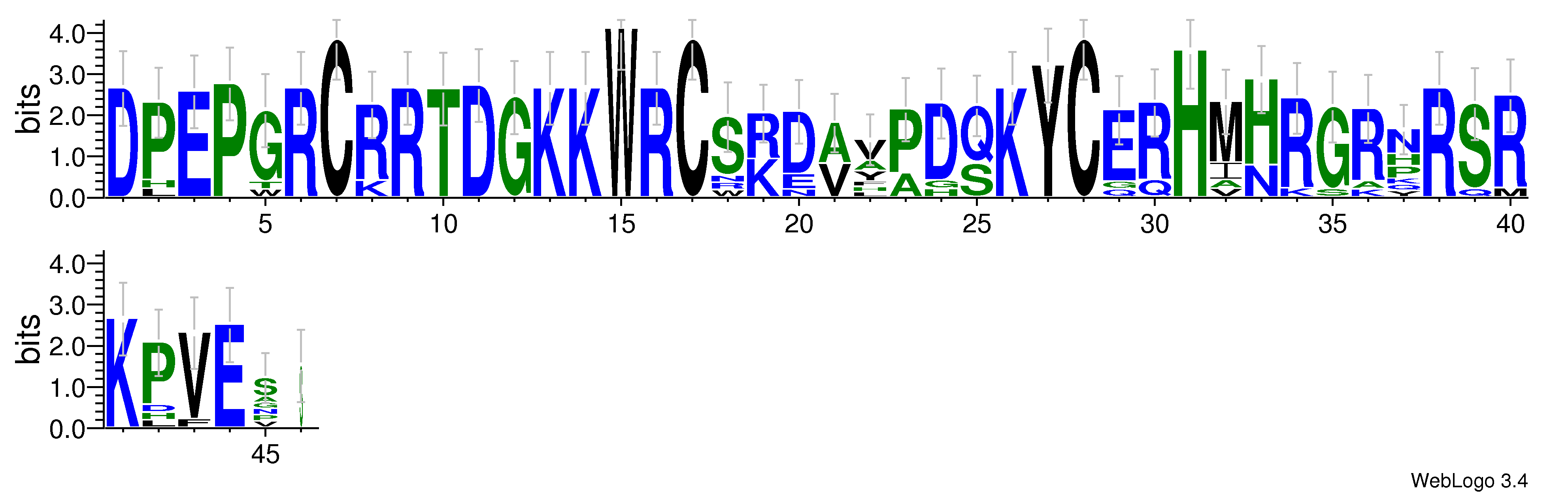 domain alignment logo