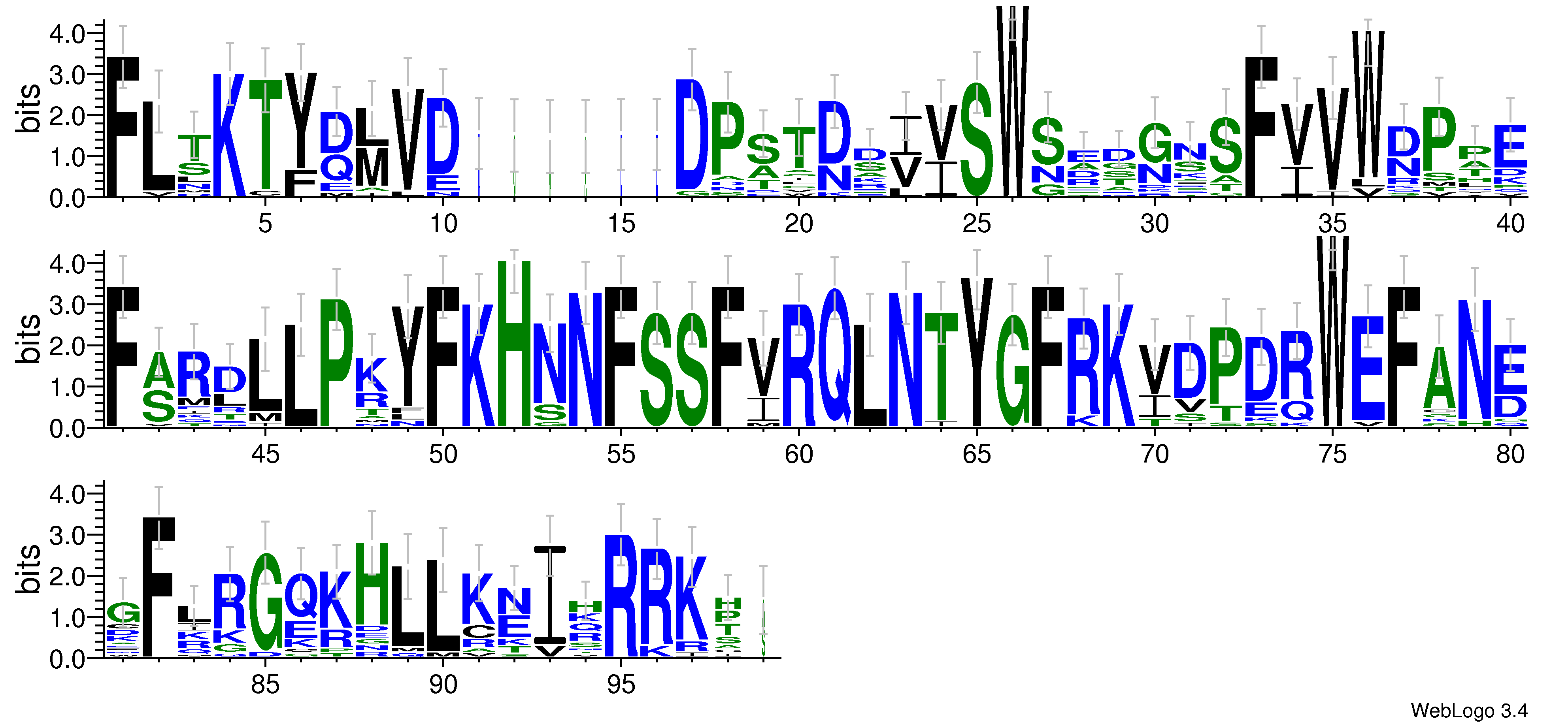 domain alignment logo