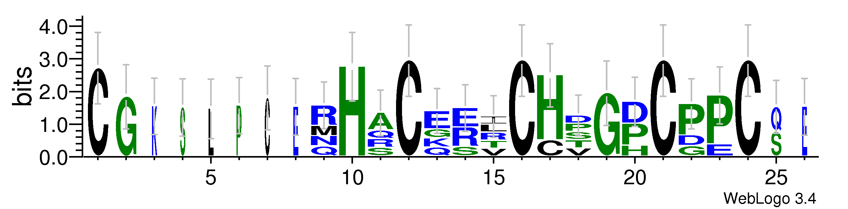 domain alignment logo
