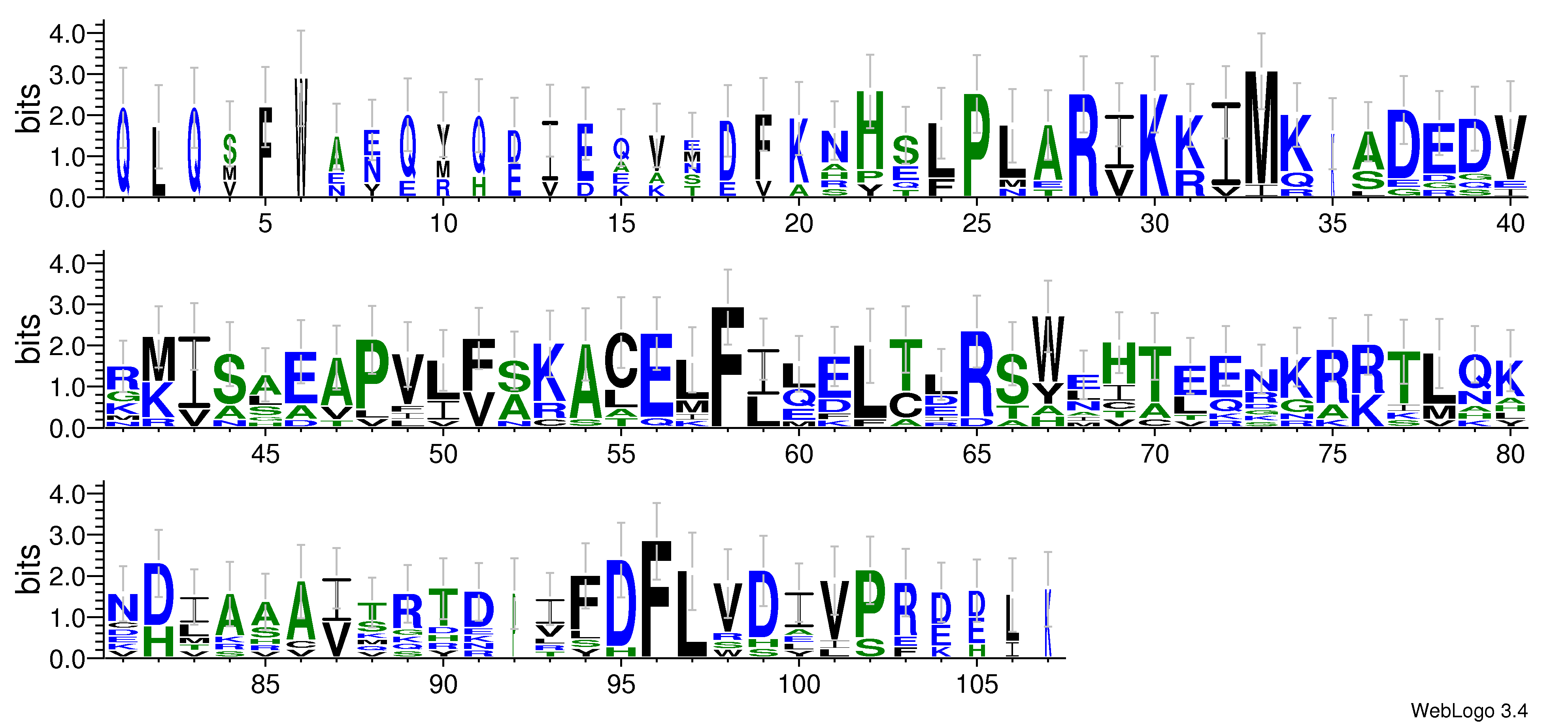 domain alignment logo