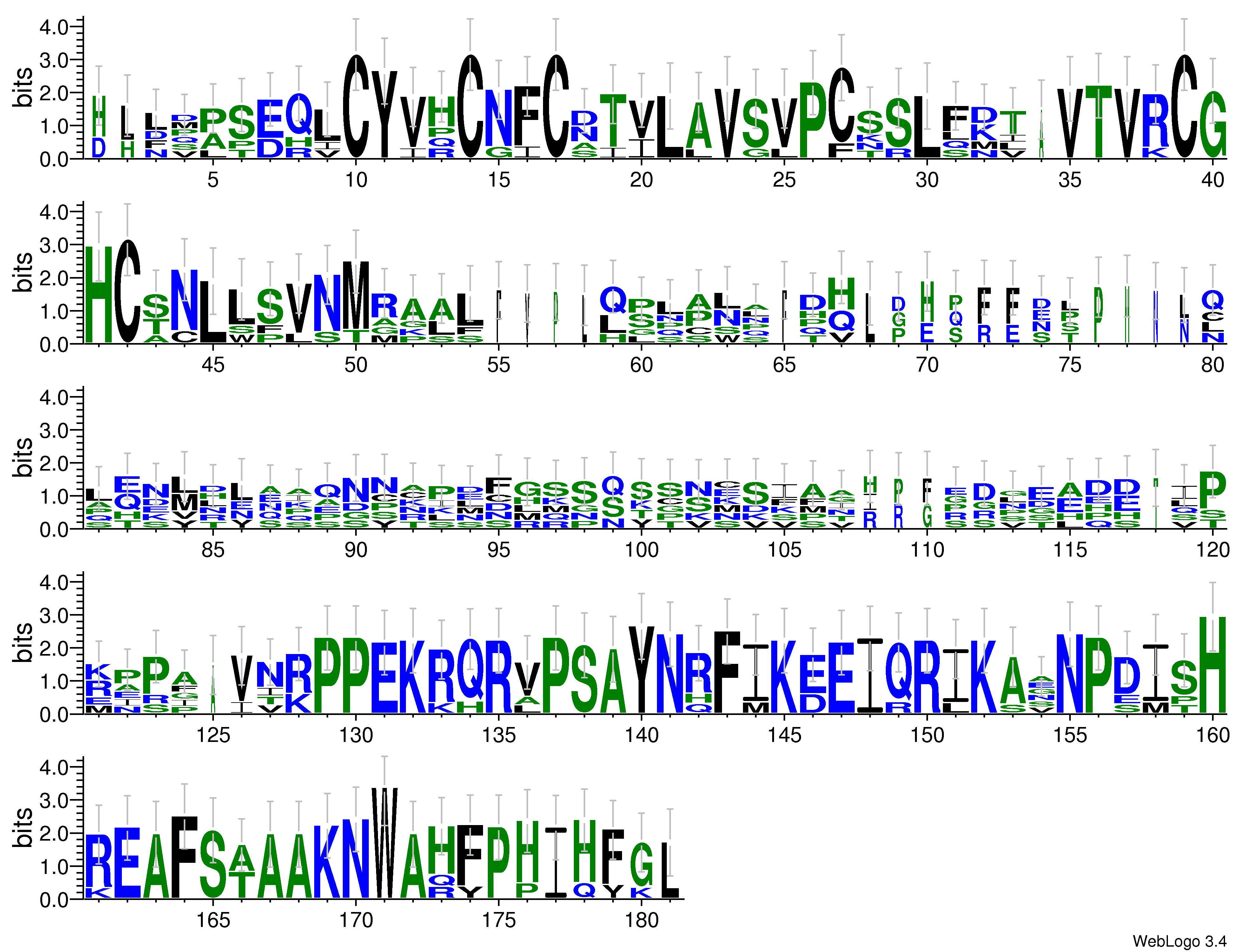 domain alignment logo