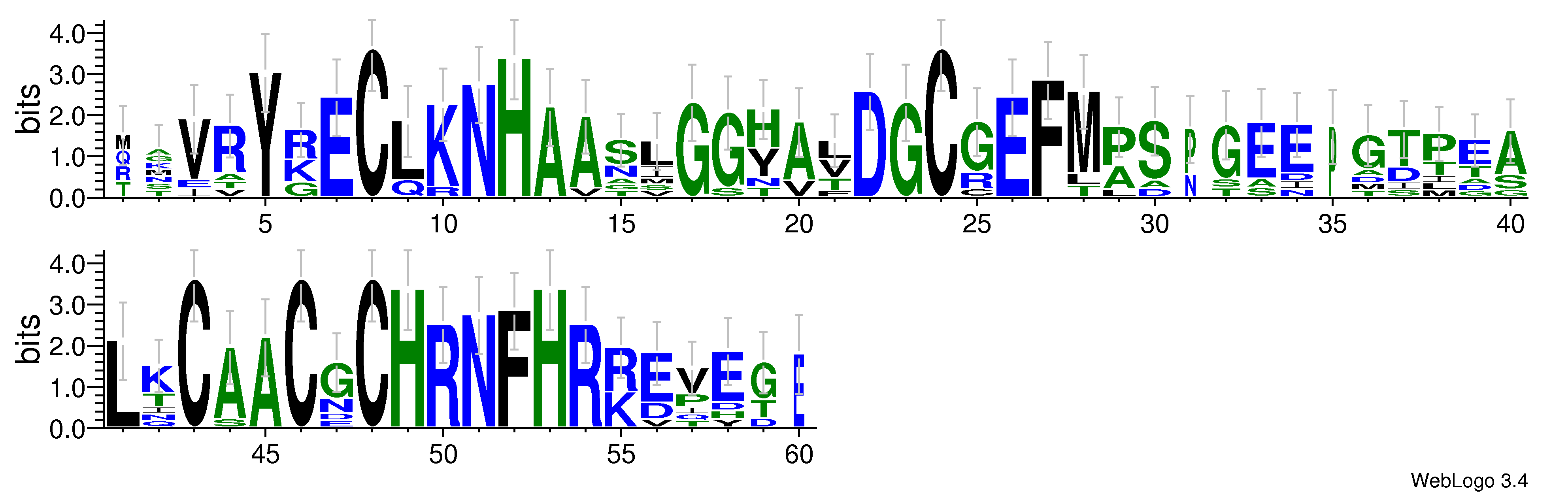 domain alignment logo