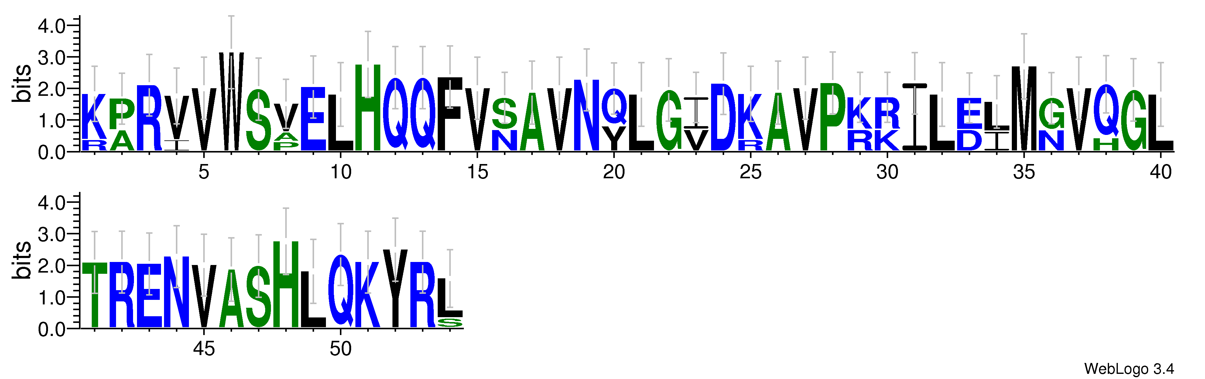 domain alignment logo
