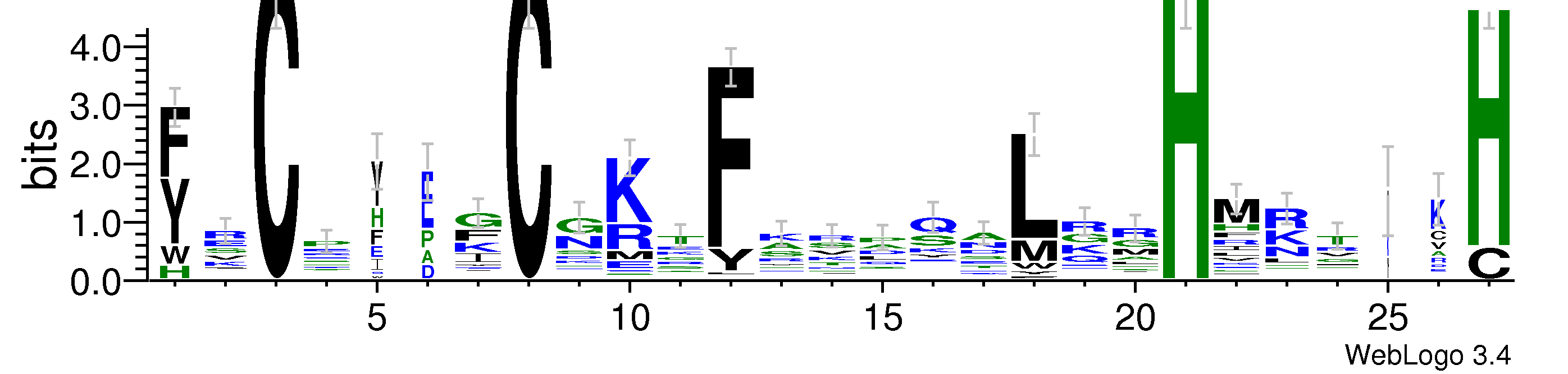 domain alignment logo