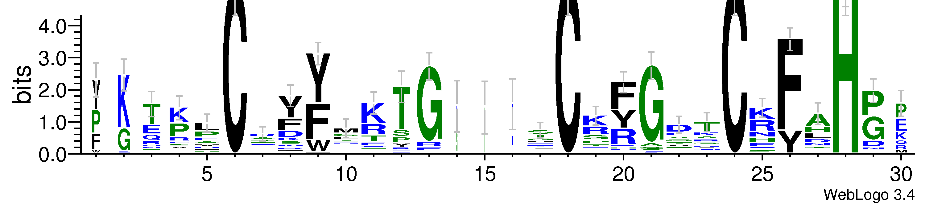domain alignment logo