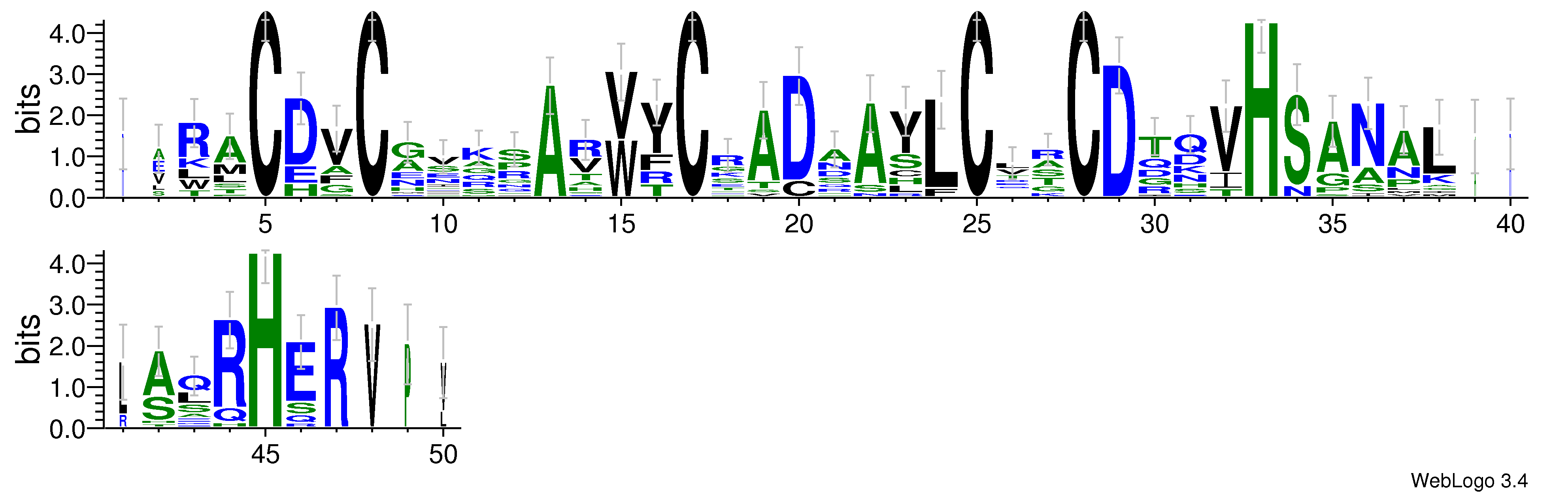 domain alignment logo