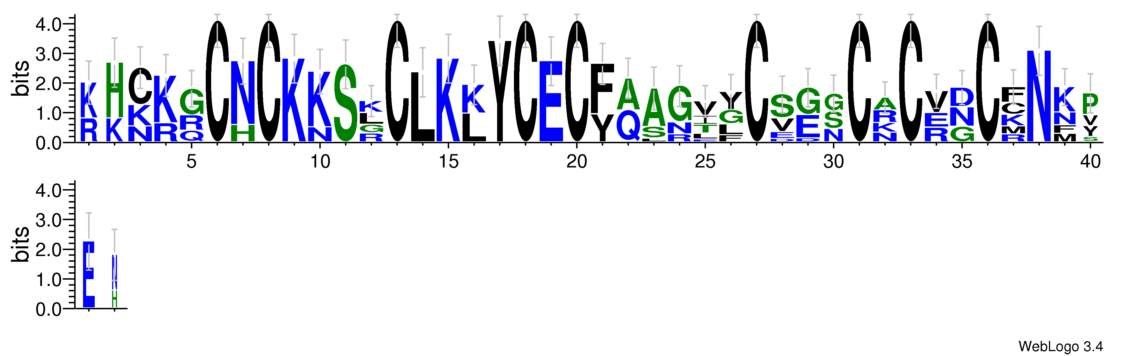 domain alignment logo