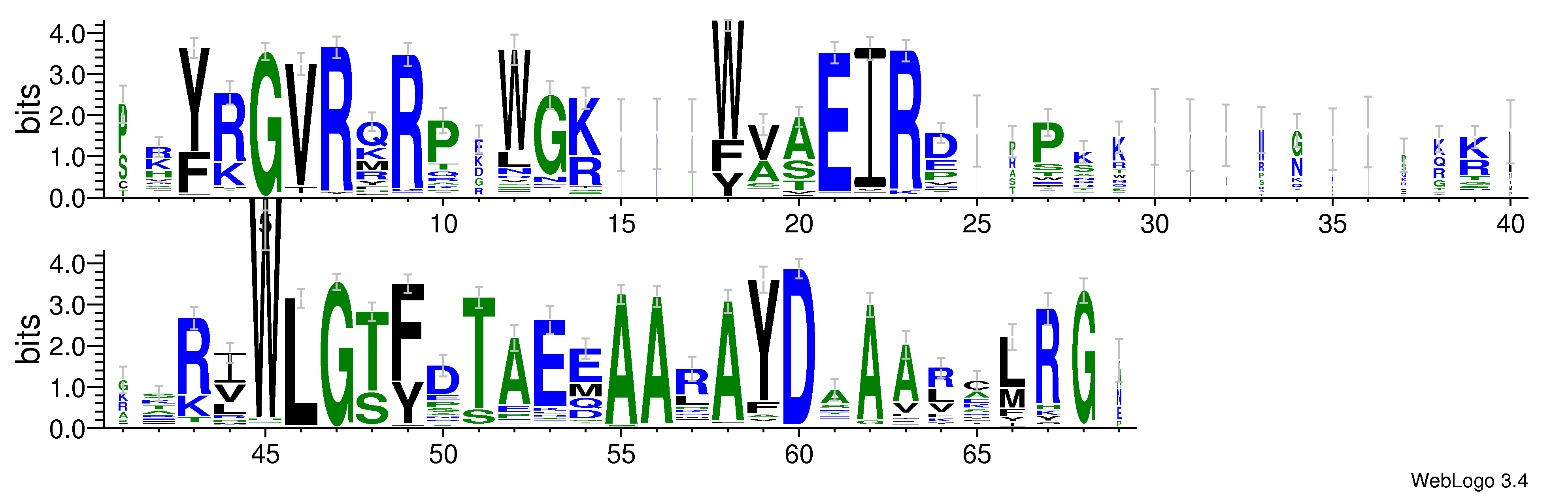 domain alignment logo