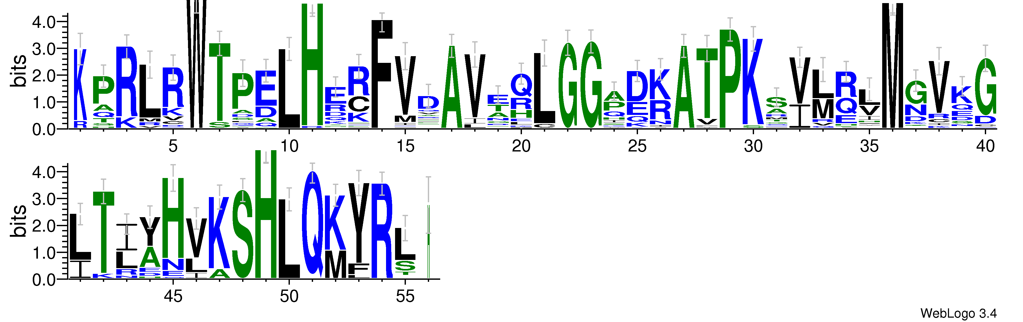 domain alignment logo
