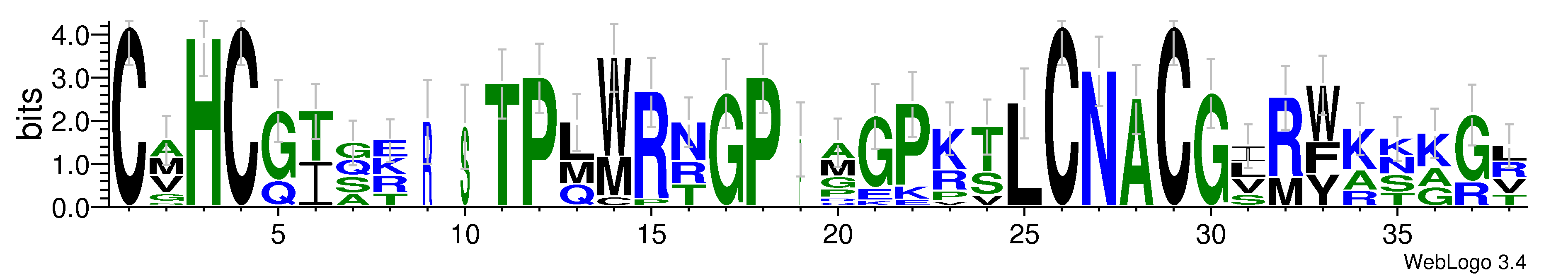 domain alignment logo