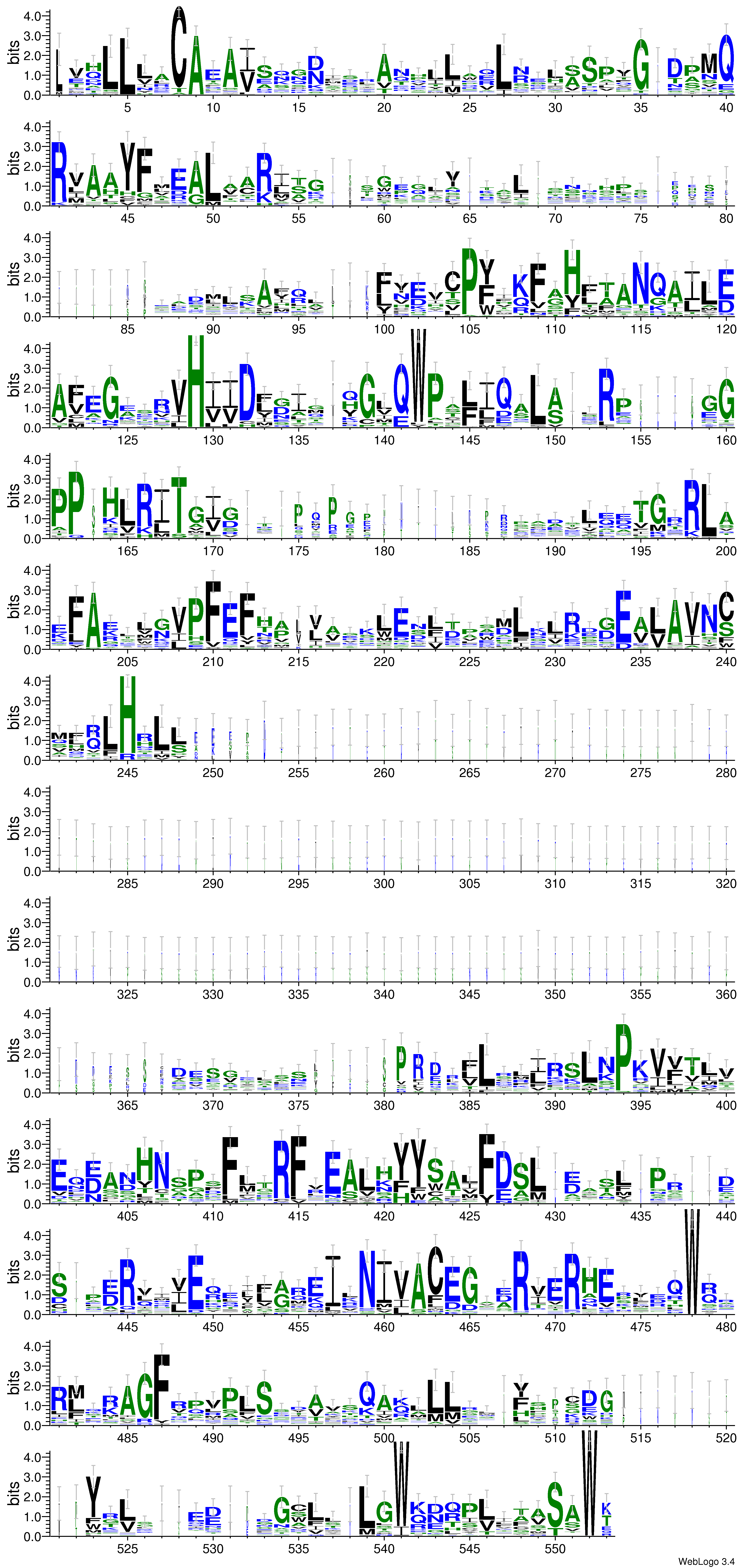 domain alignment logo