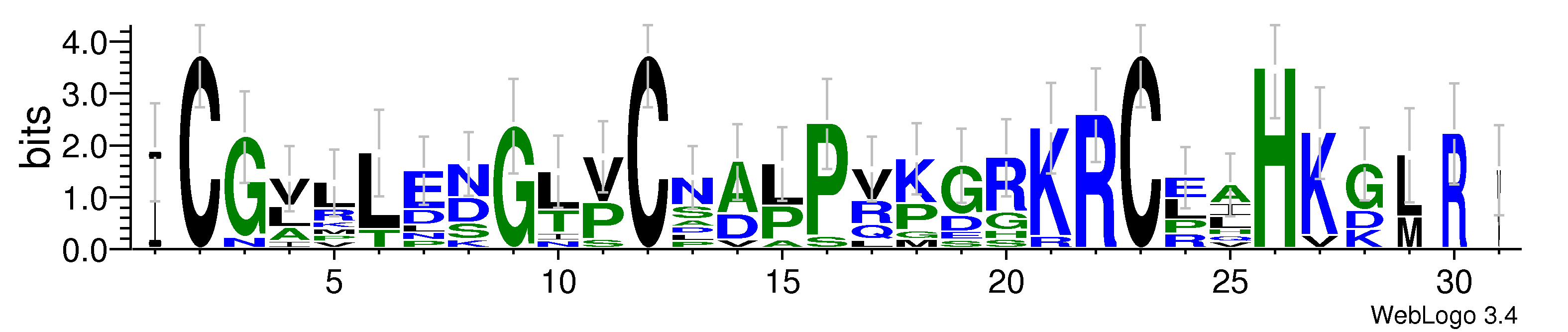 domain alignment logo